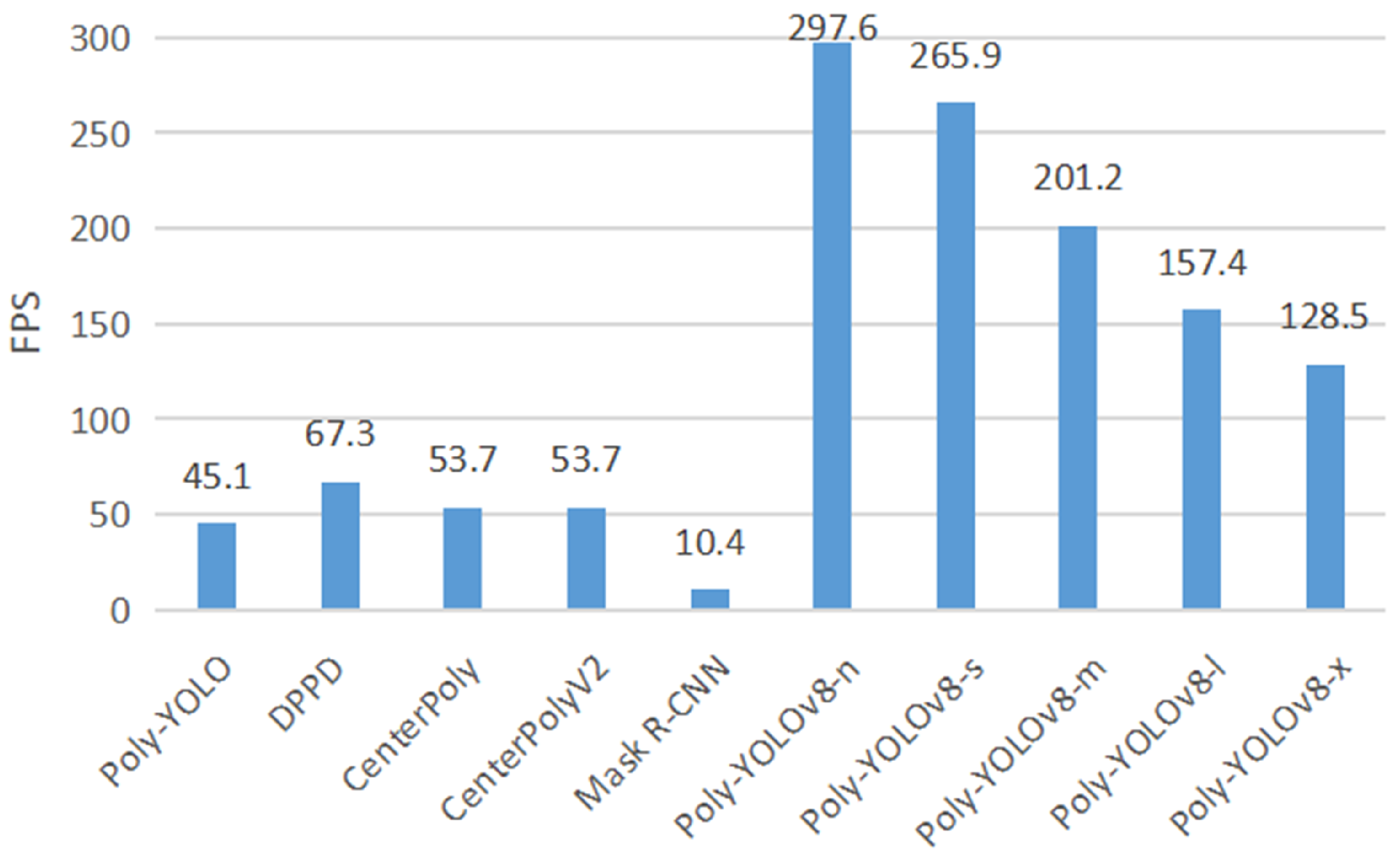 Agriculture 13 02253 g006