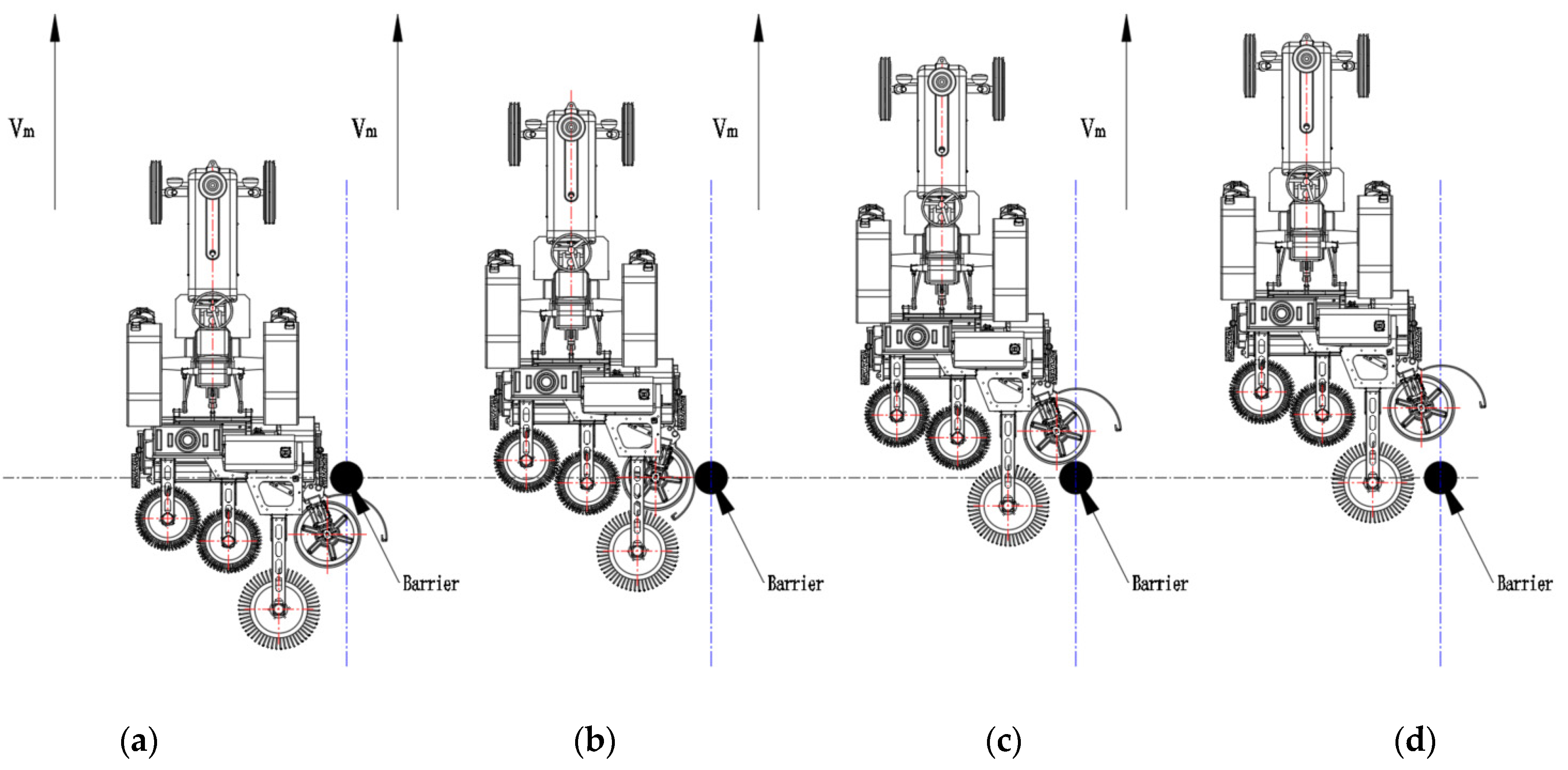 Agriculture 13 02276 g003