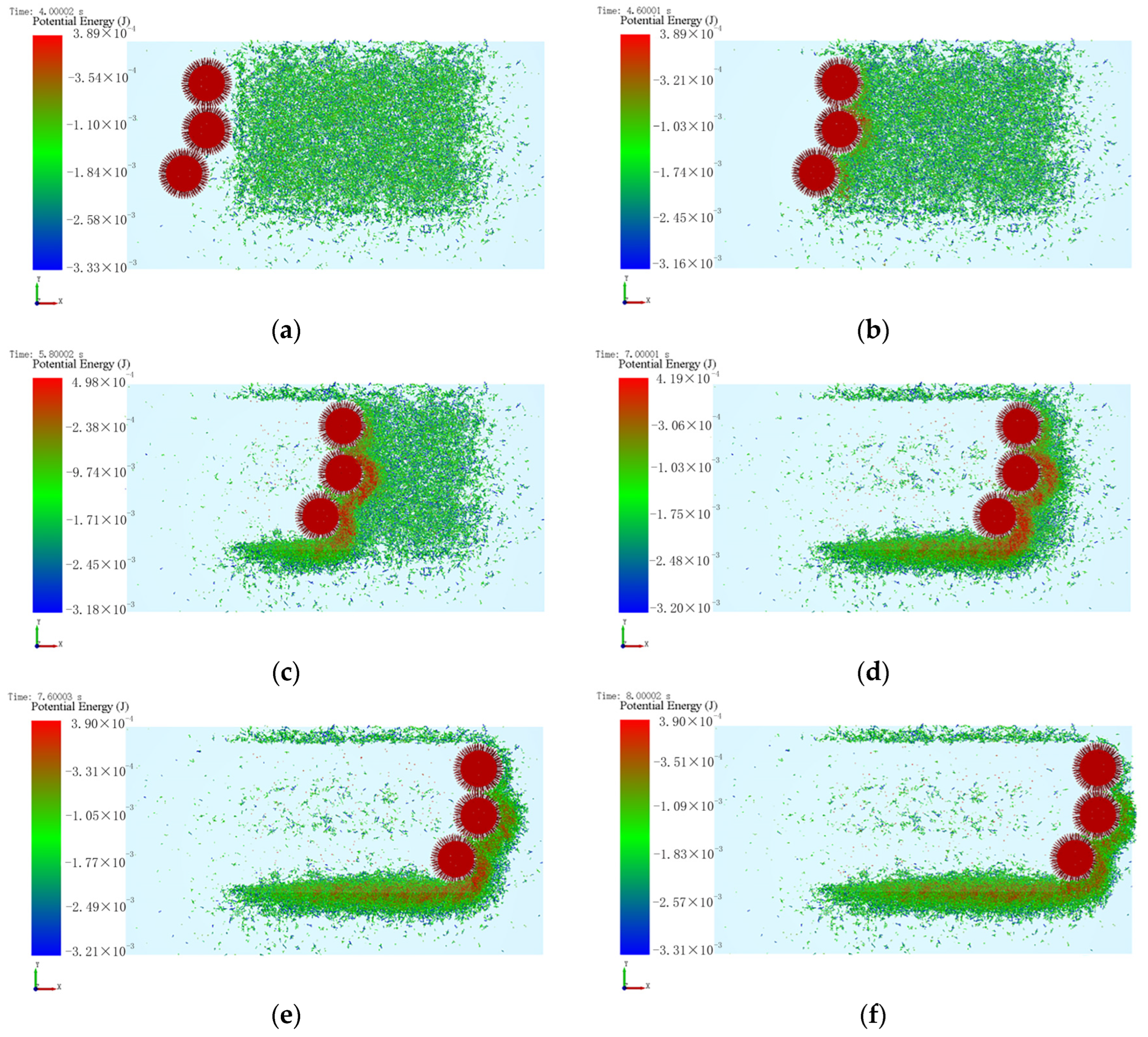 Agriculture 13 02276 g012