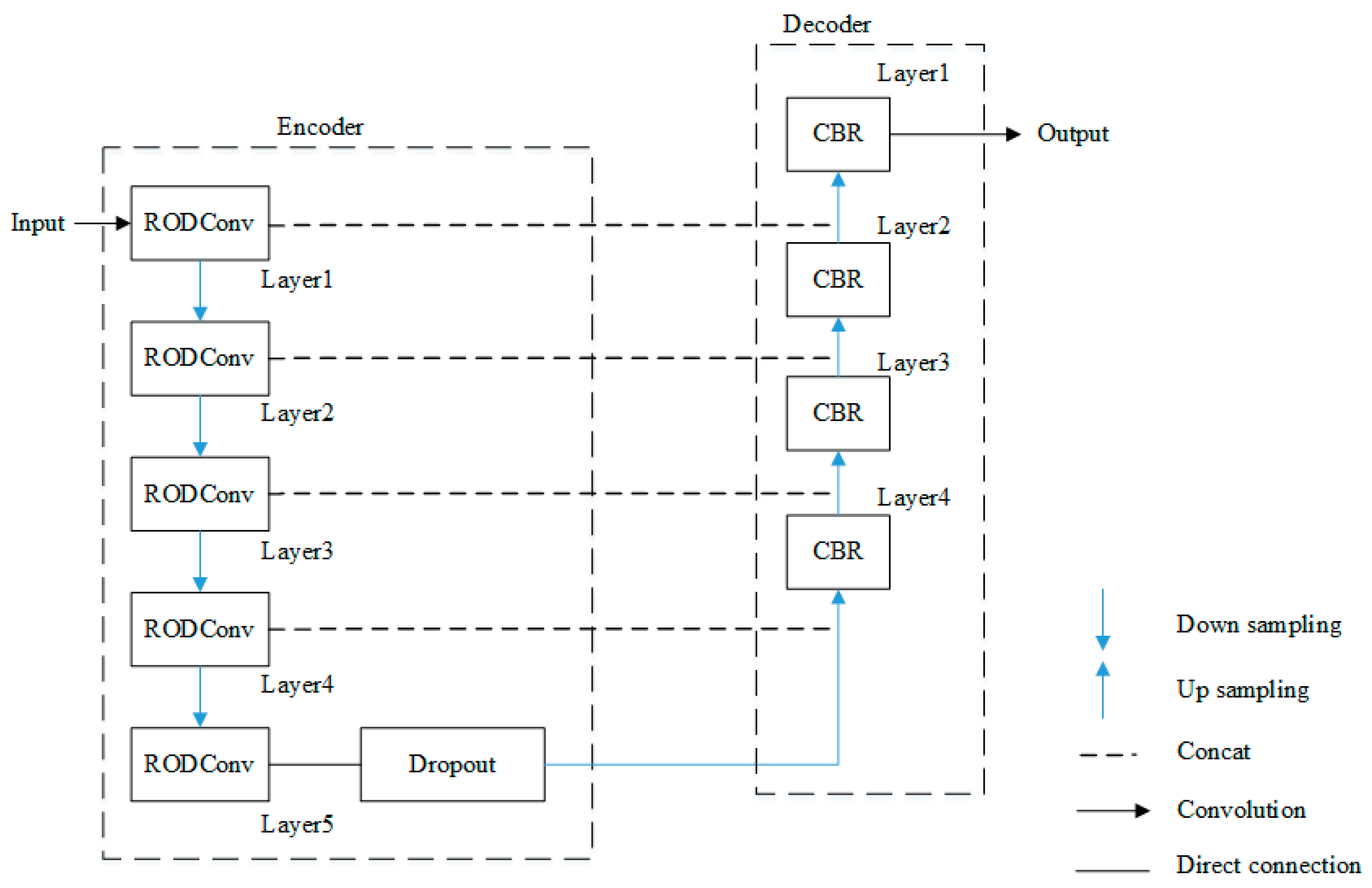 Agriculture 14 00002 g008
