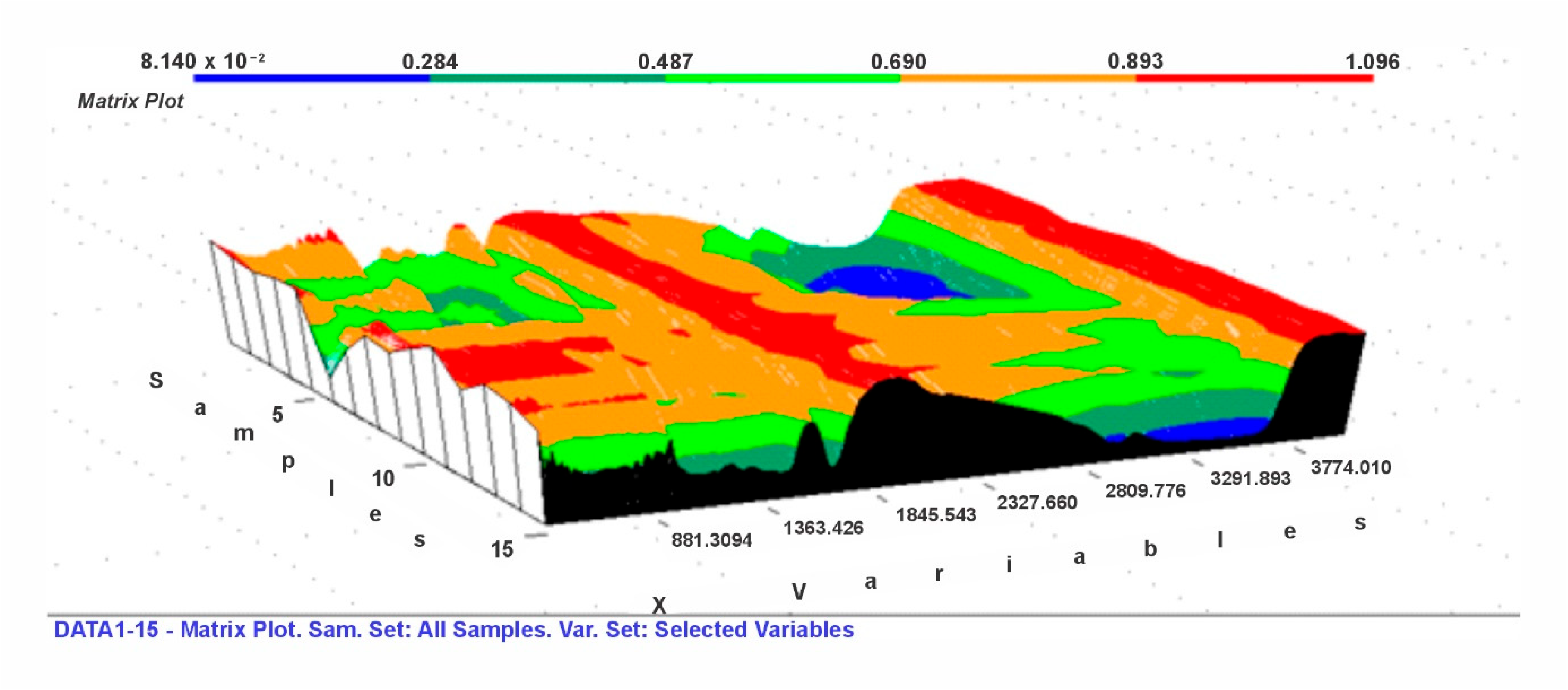 Agriculture 14 00026 g002