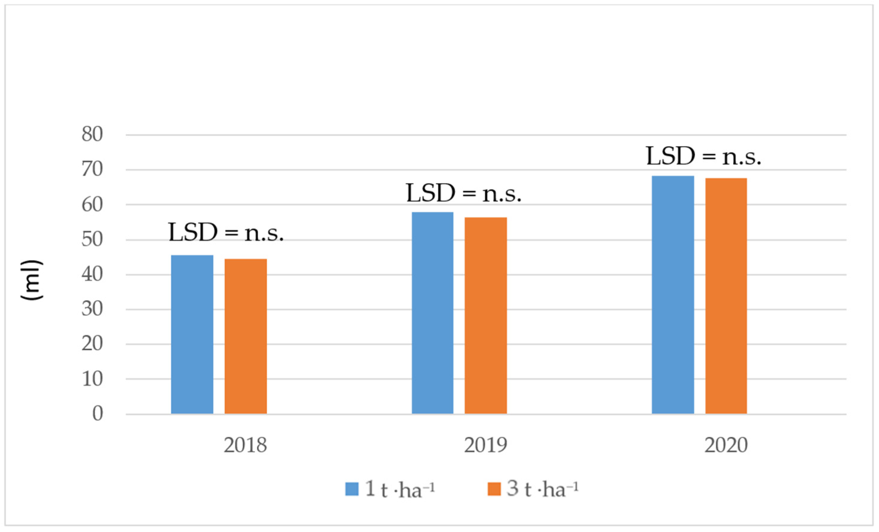 Agriculture 14 00039 g011