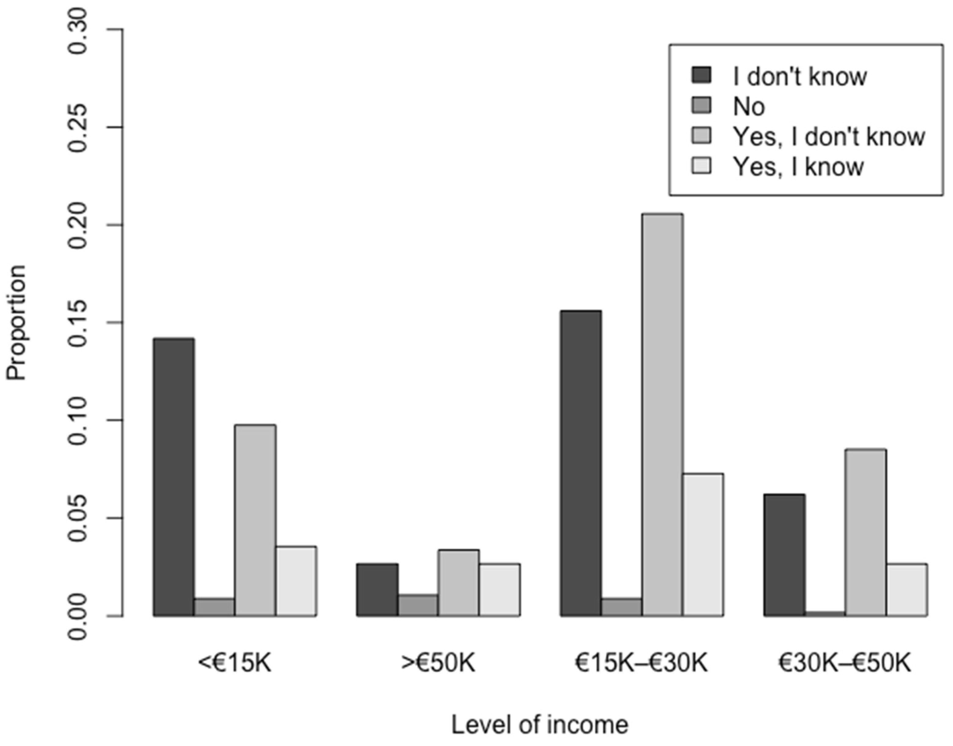 Agriculture 14 00051 g010