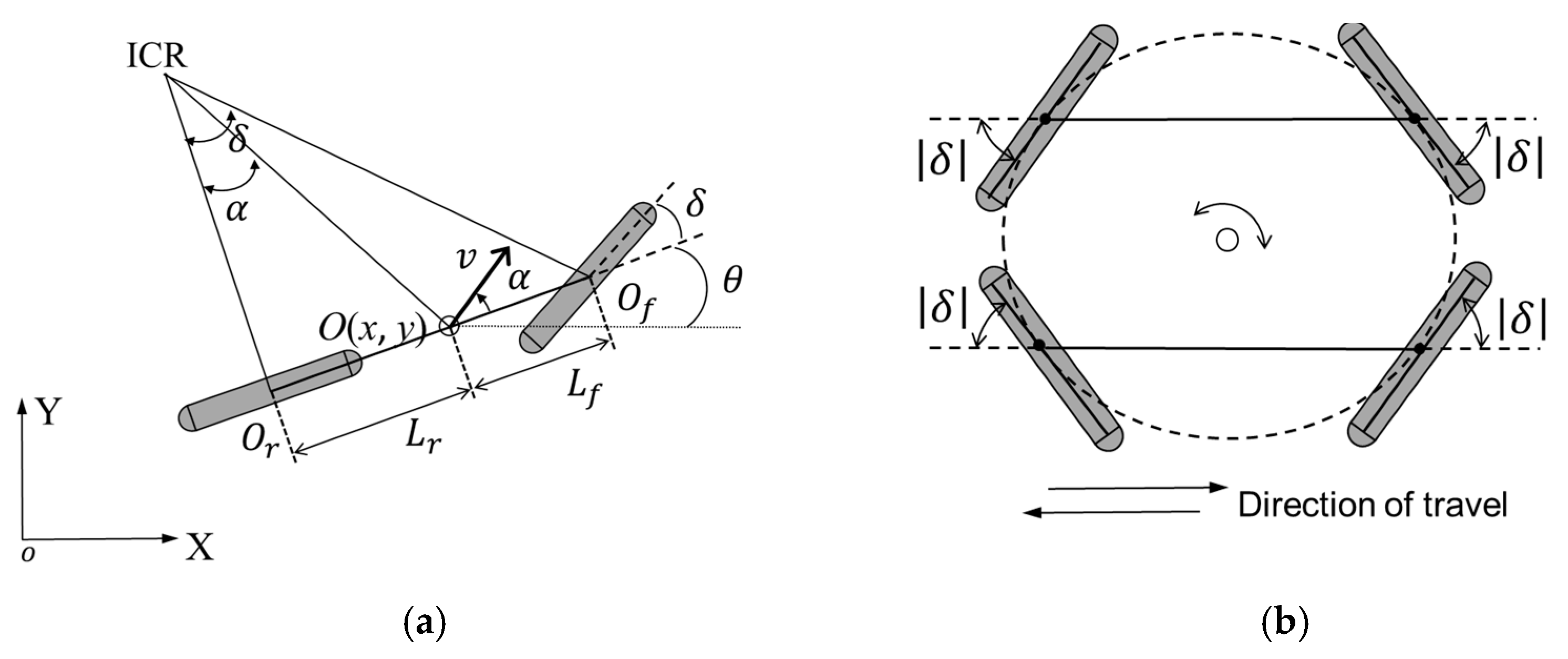 Agriculture 14 00057 g001