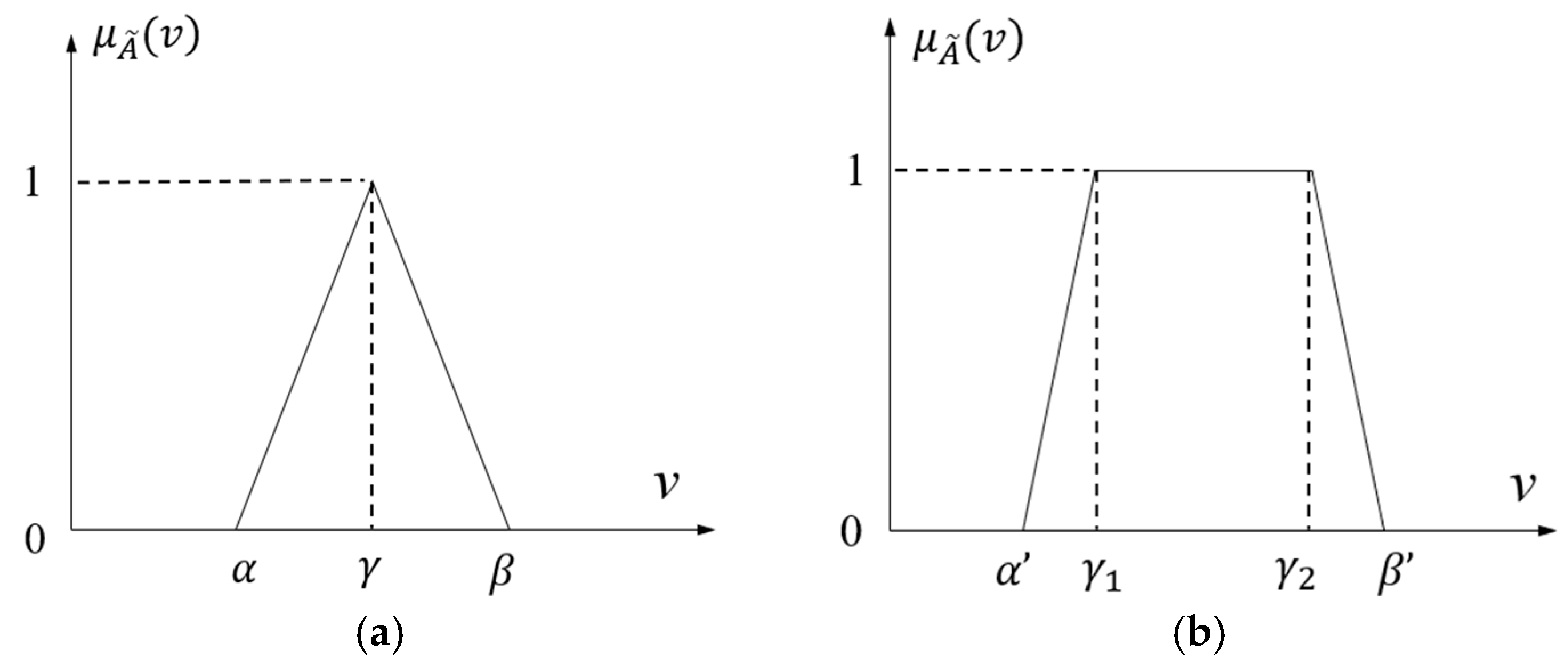 Agriculture 14 00057 g007
