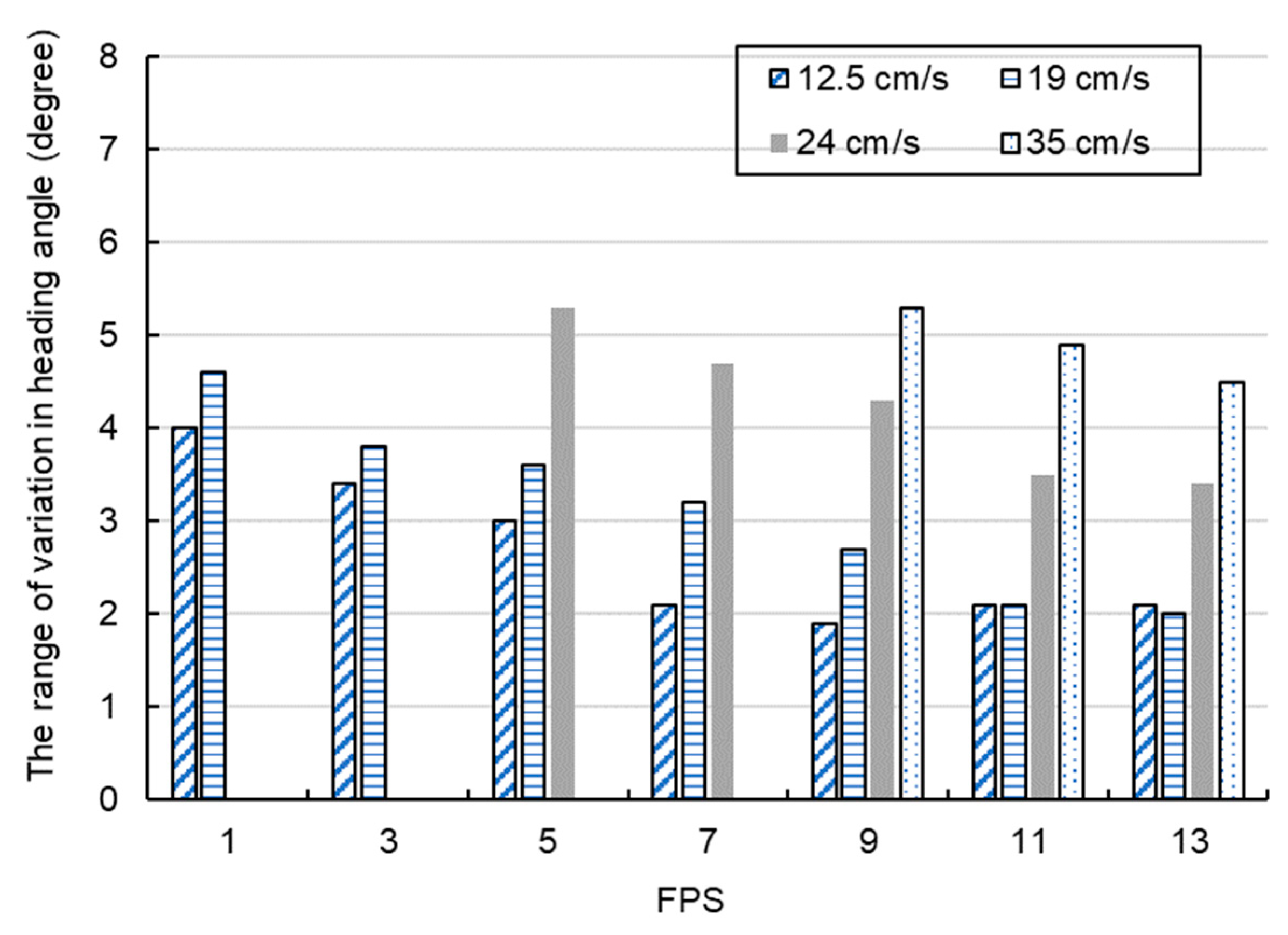 Agriculture 14 00057 g021