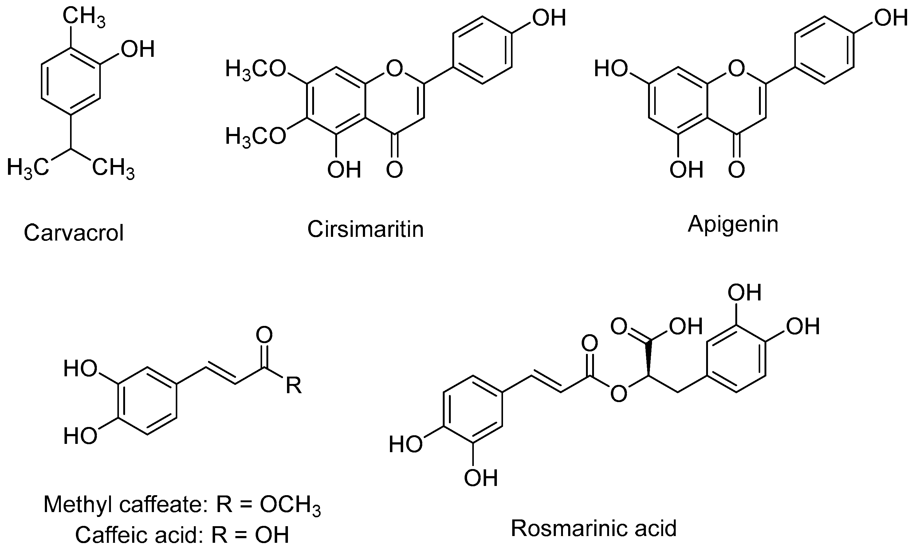 Agriculture 14 00058 g003