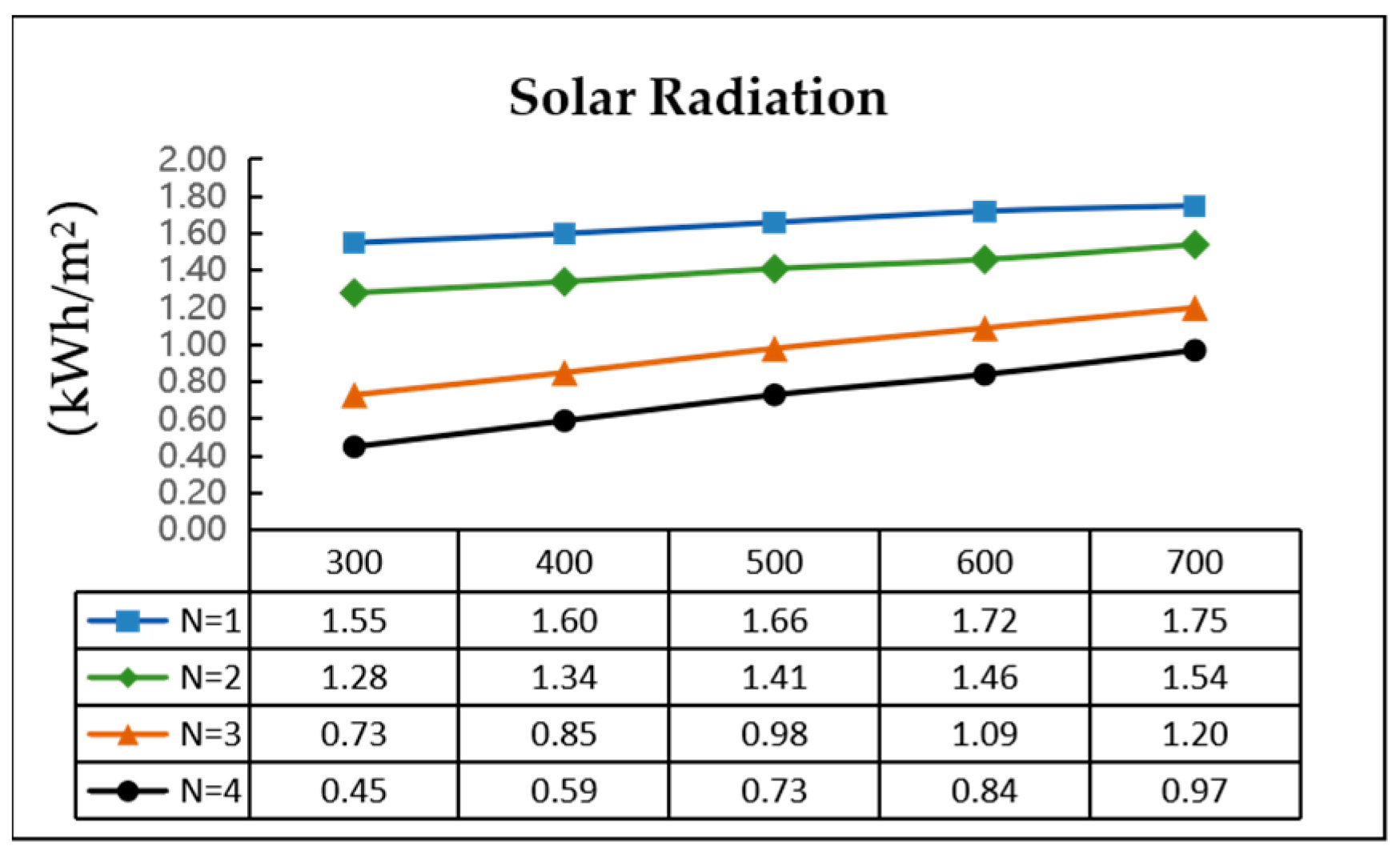 Agriculture 14 00084 g012