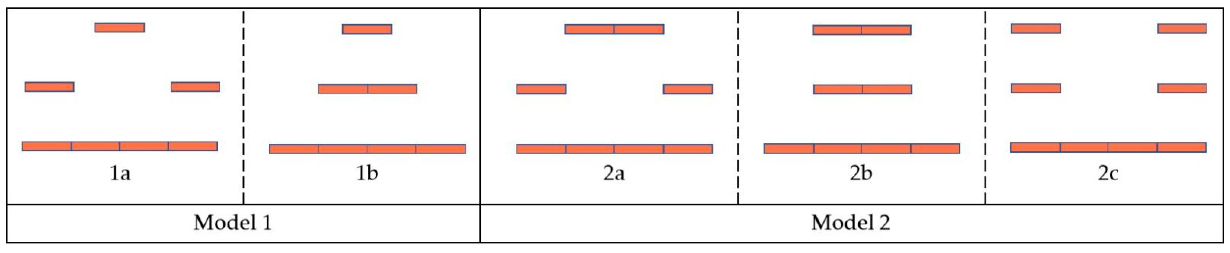 Agriculture 14 00084 g014