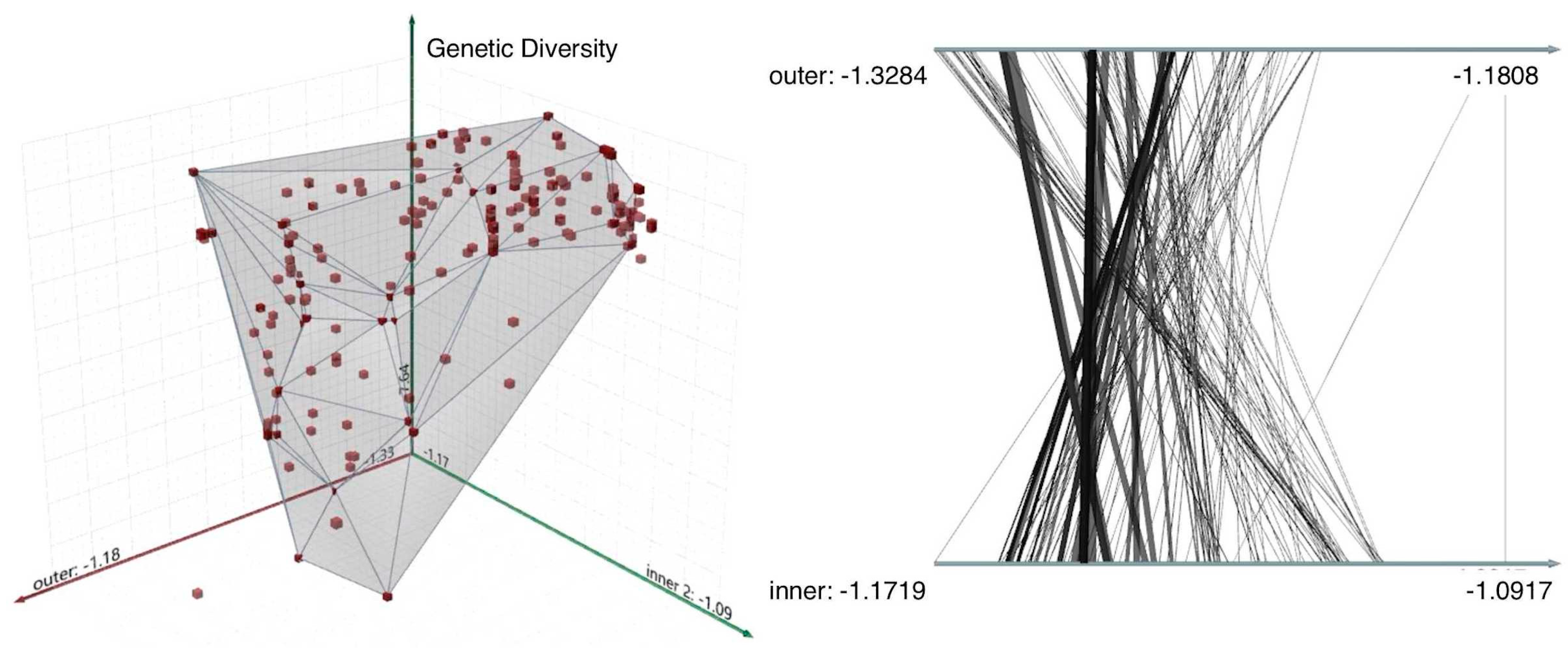 Agriculture 14 00084 g016