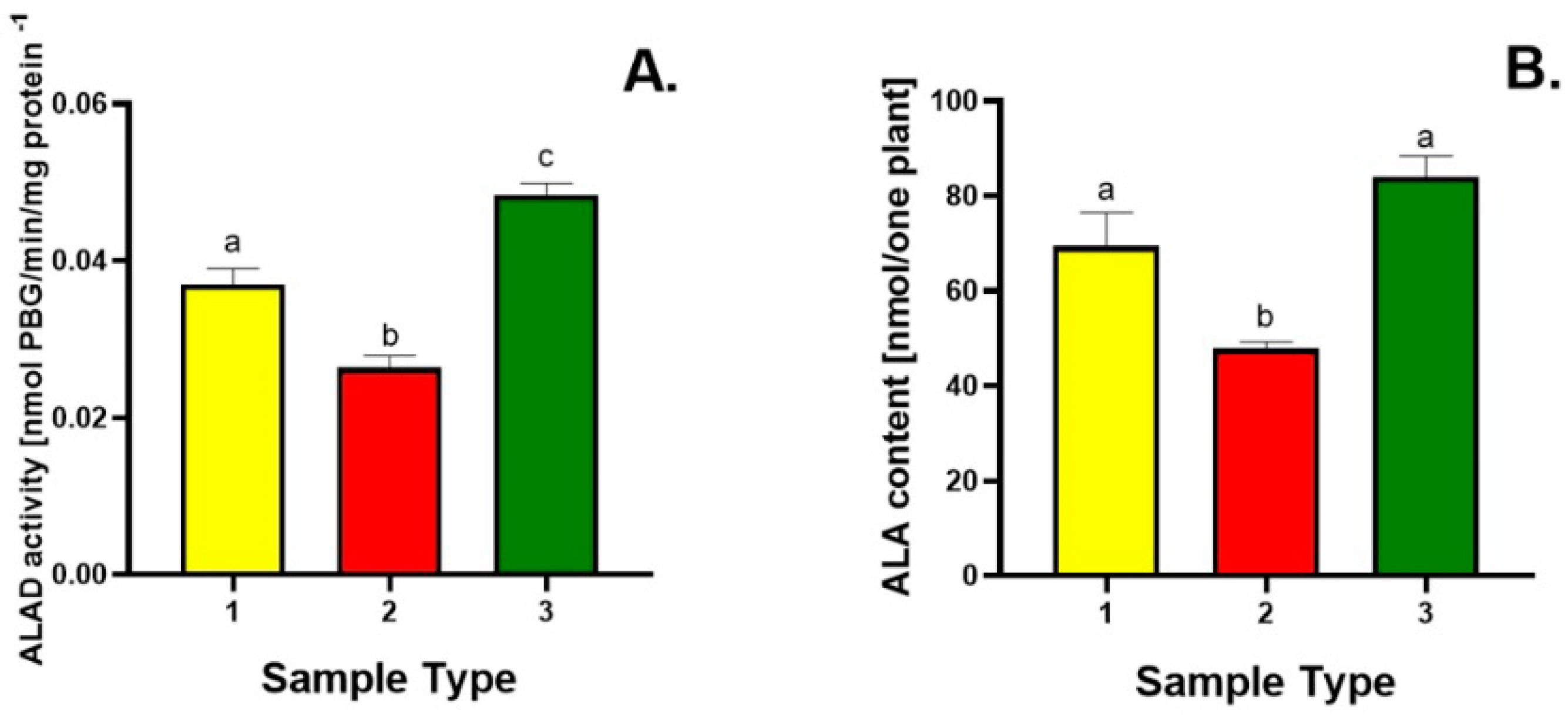 Agriculture 14 00087 g002