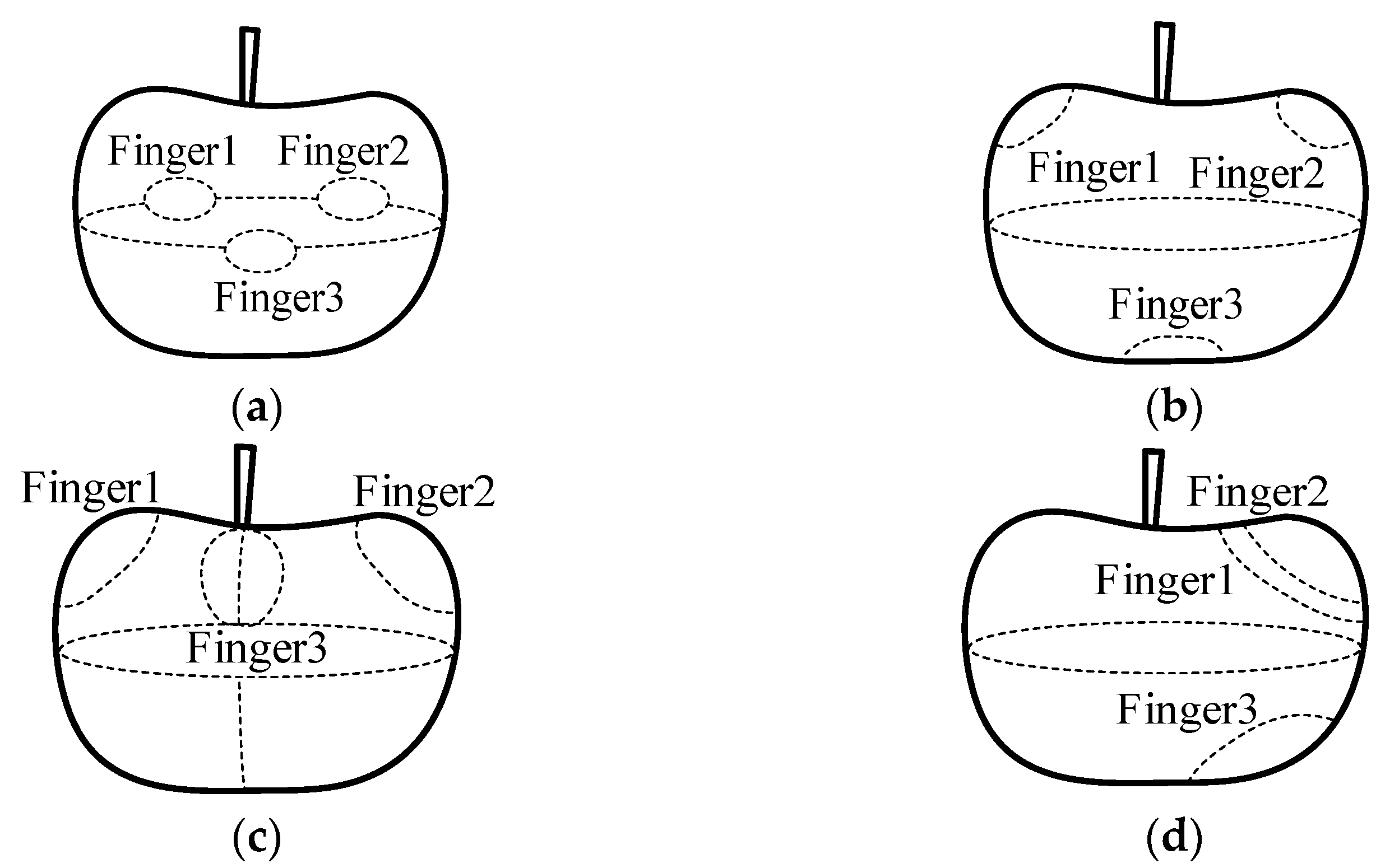Agriculture 14 00102 g002