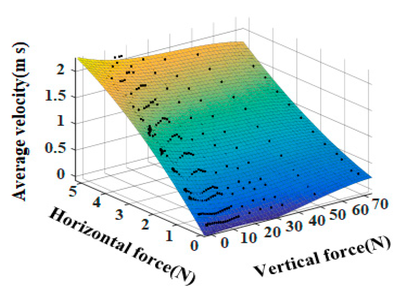 Agriculture 14 00102 g010