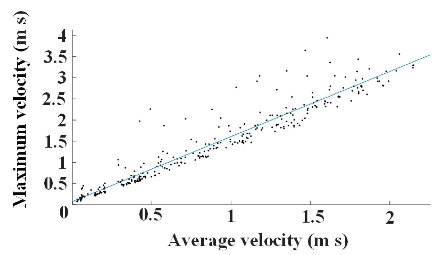 Agriculture 14 00102 g011