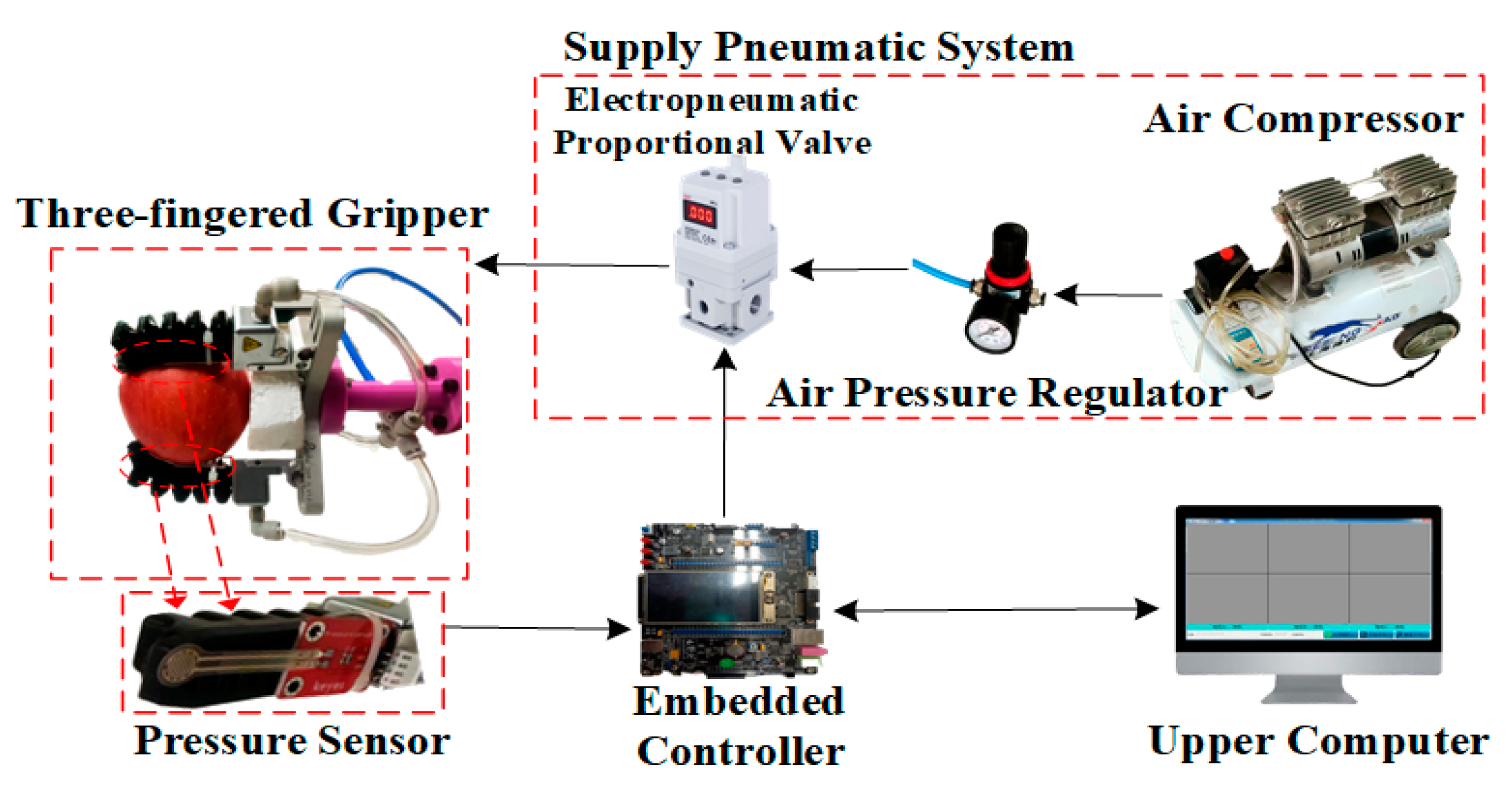 Agriculture 14 00102 g017