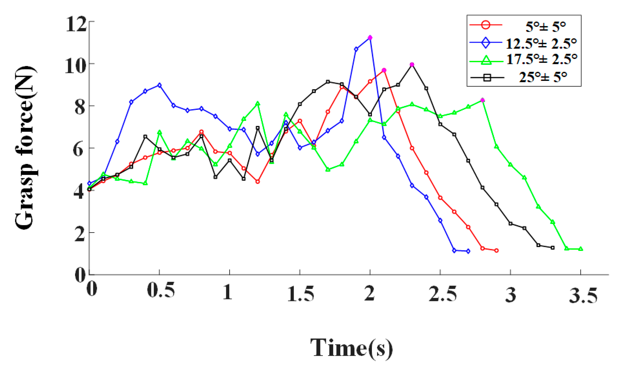 Agriculture 14 00102 g019