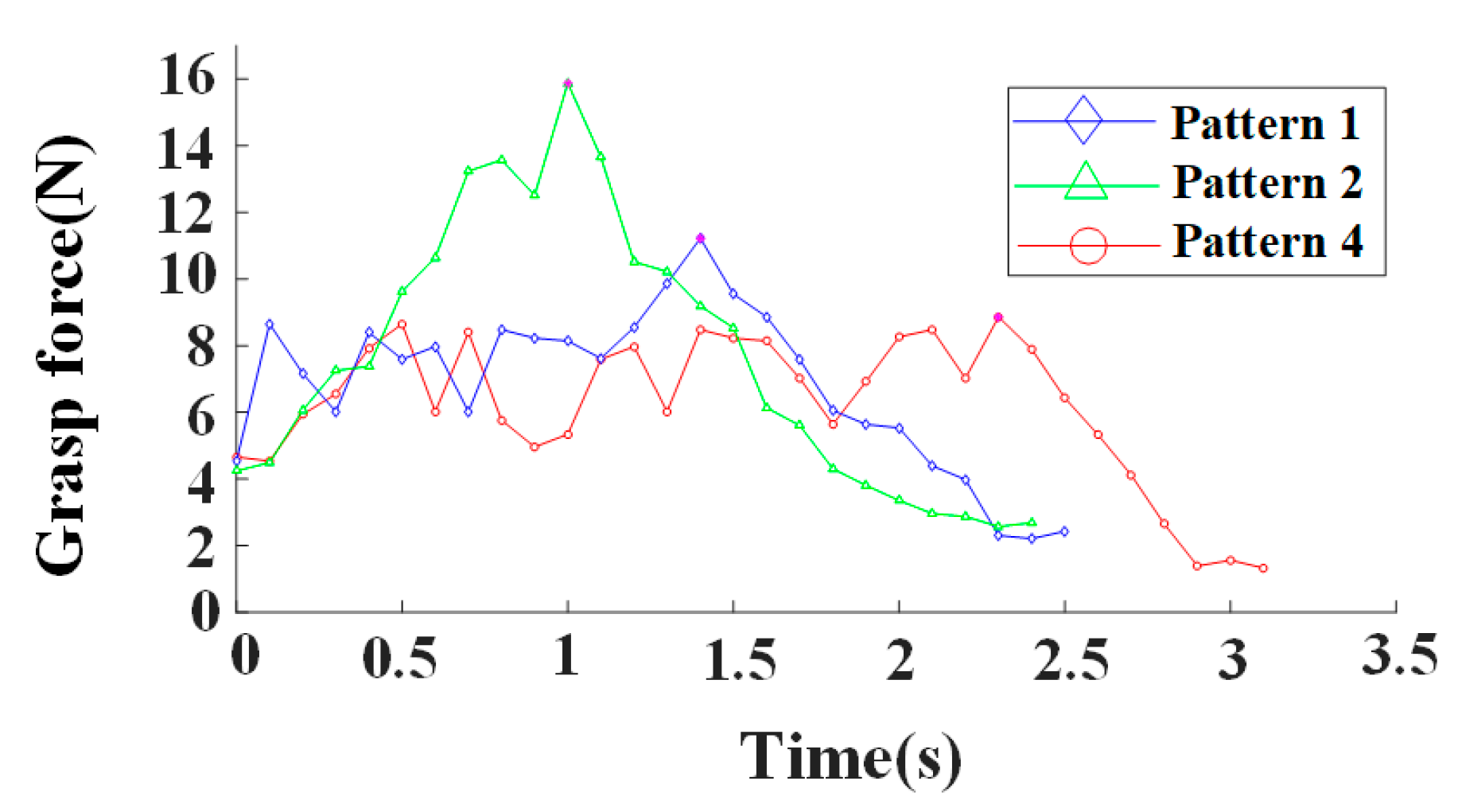 Agriculture 14 00102 g020