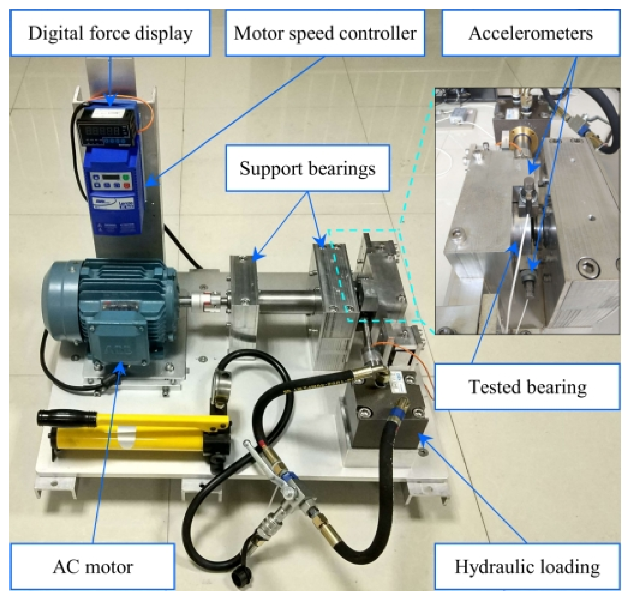 Agriculture 14 00112 g003