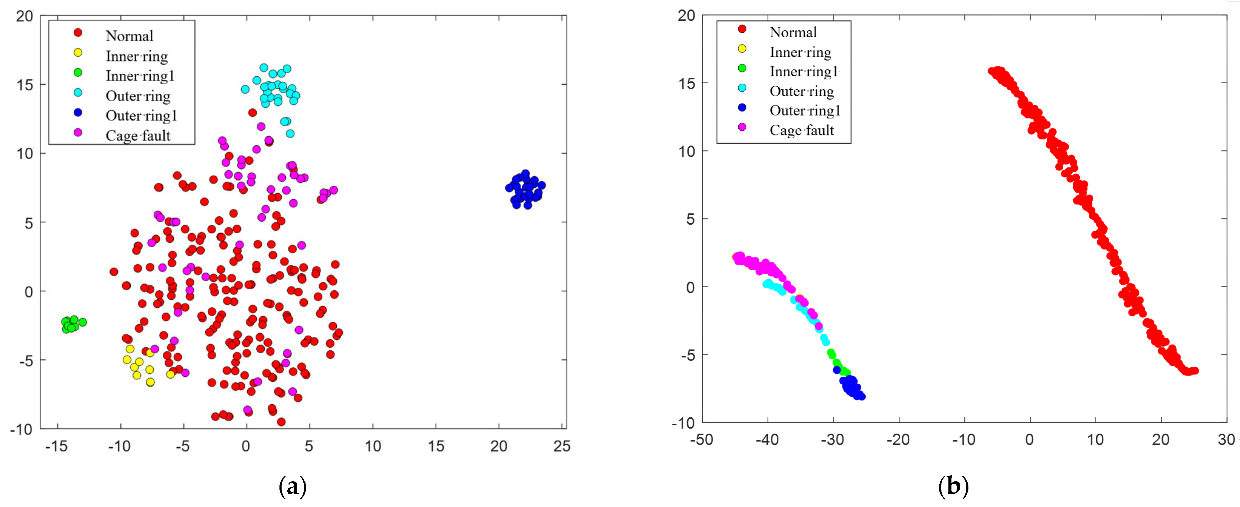 Agriculture 14 00112 g007a