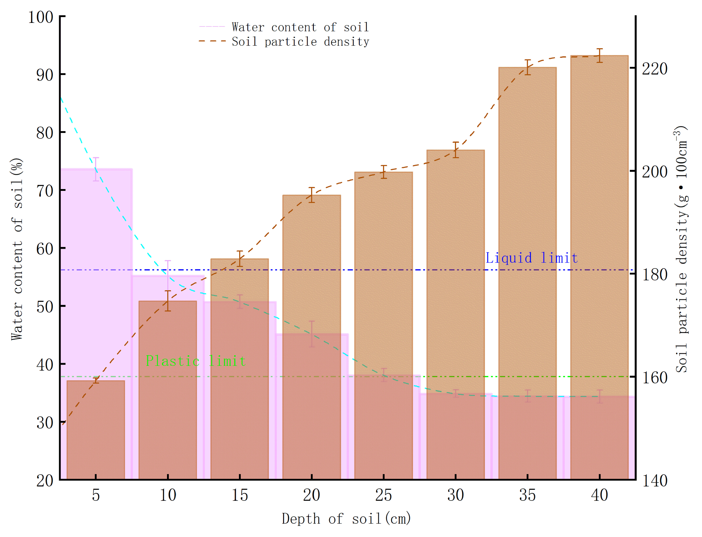 Agriculture 14 00118 g001