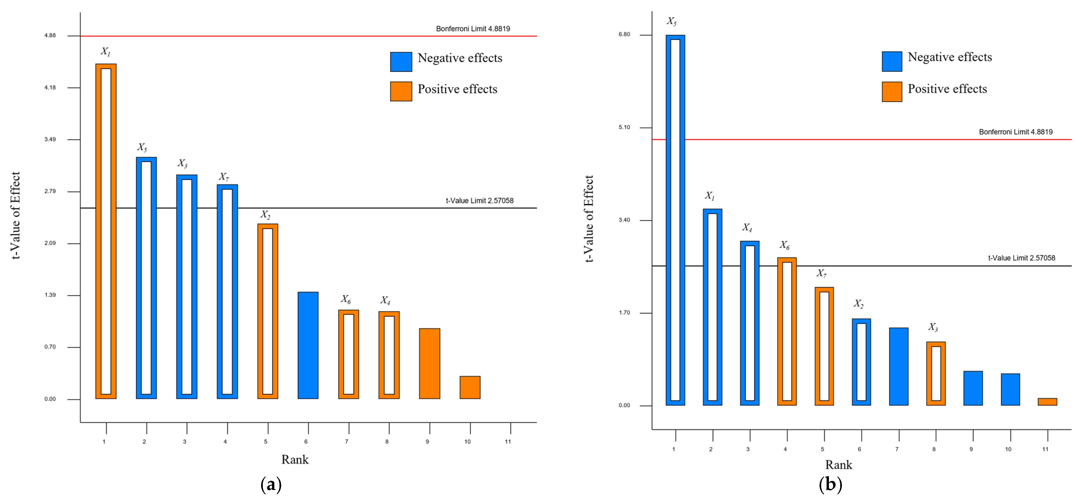Agriculture 14 00118 g005