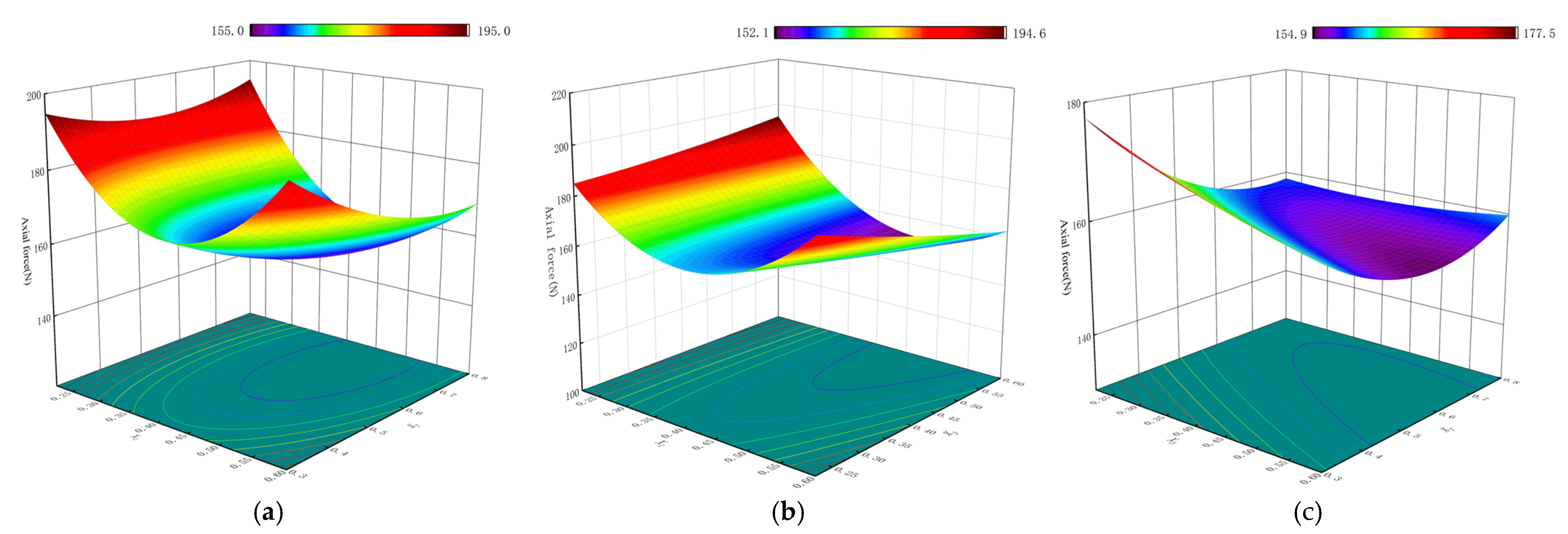 Agriculture 14 00118 g007