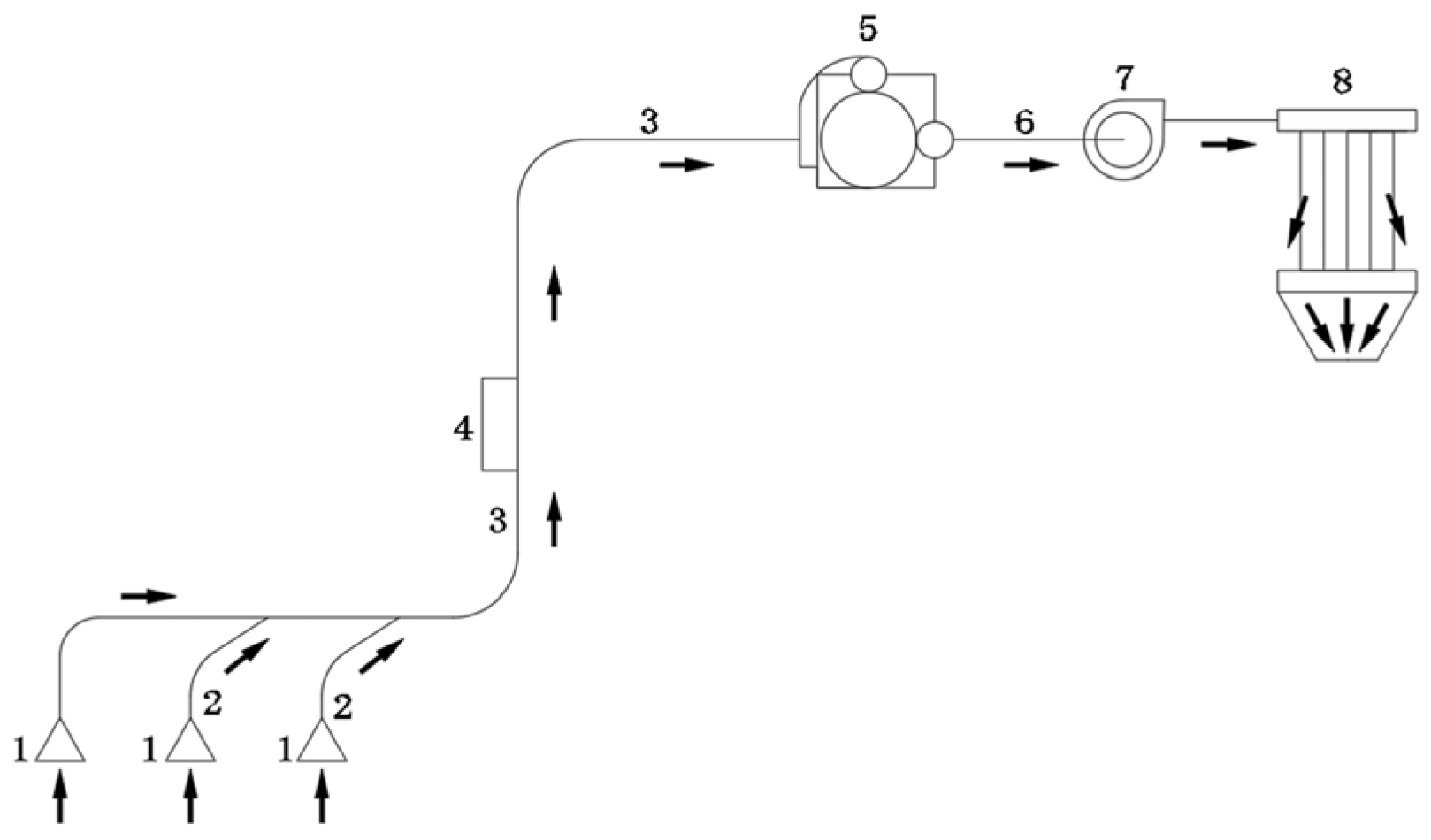 Agriculture 14 00127 g003