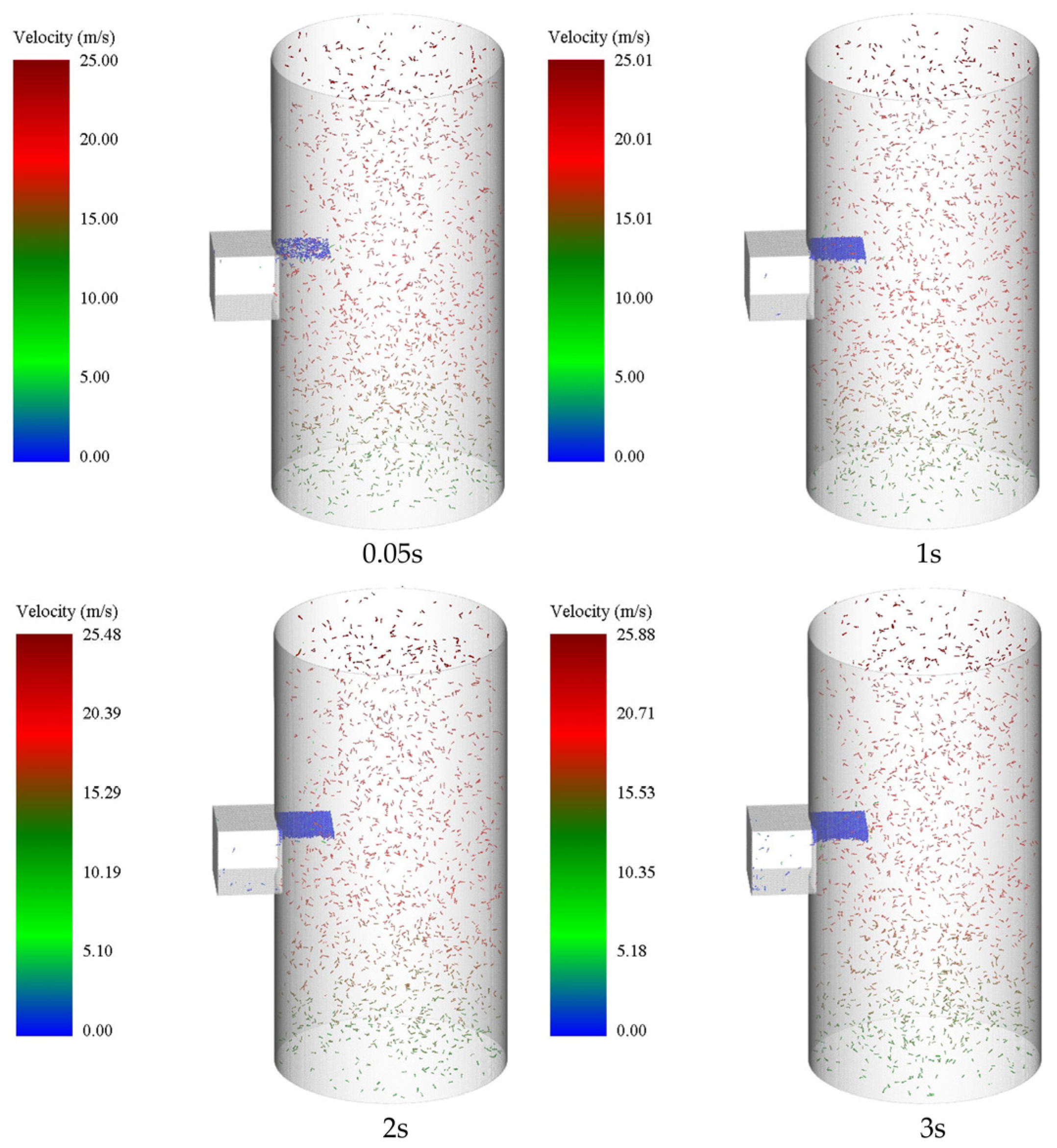 Agriculture 14 00127 g012