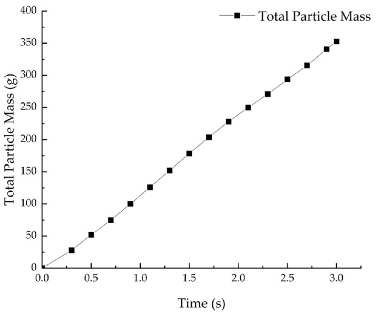 Agriculture 14 00127 g013