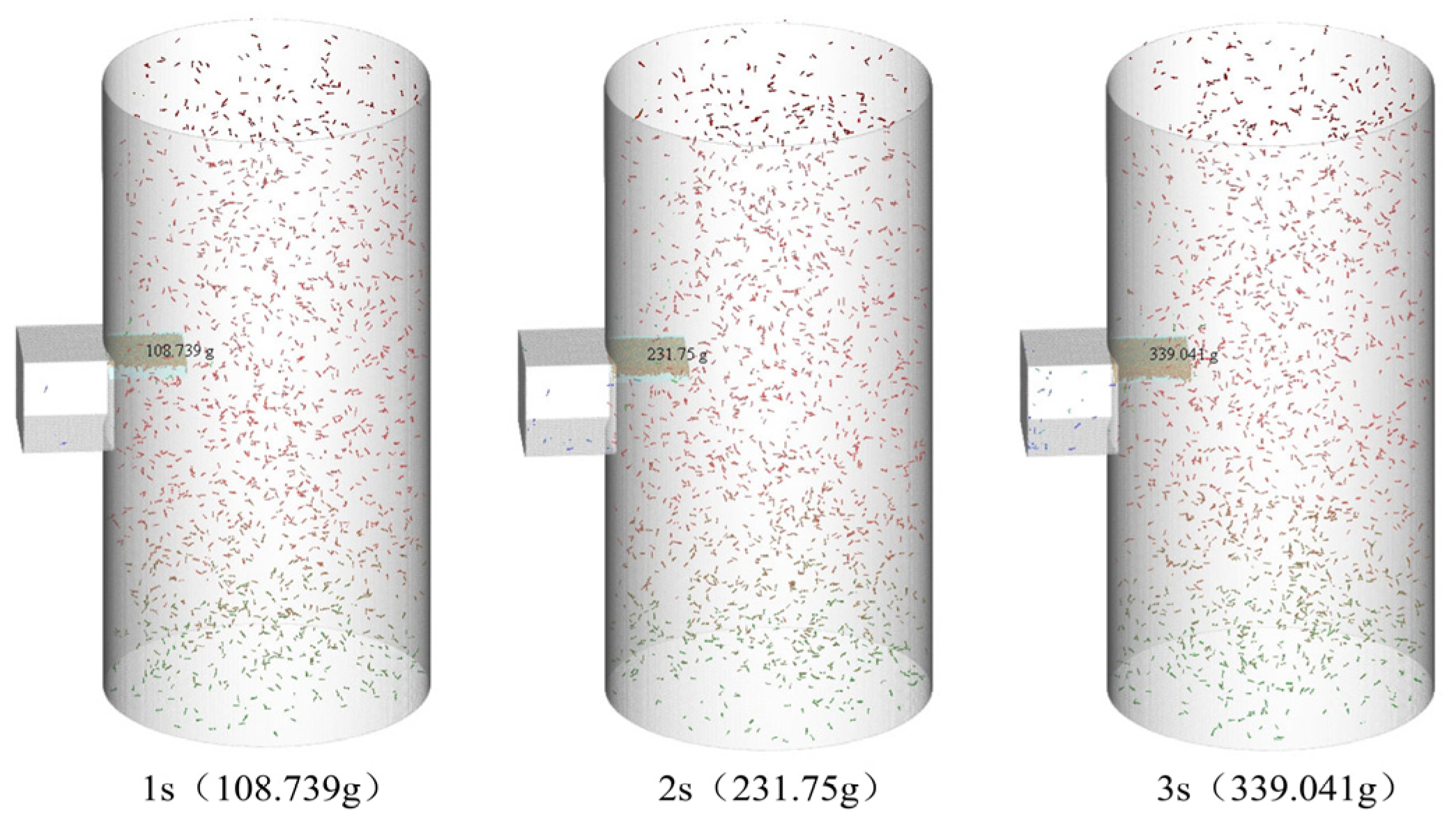 Agriculture 14 00127 g014