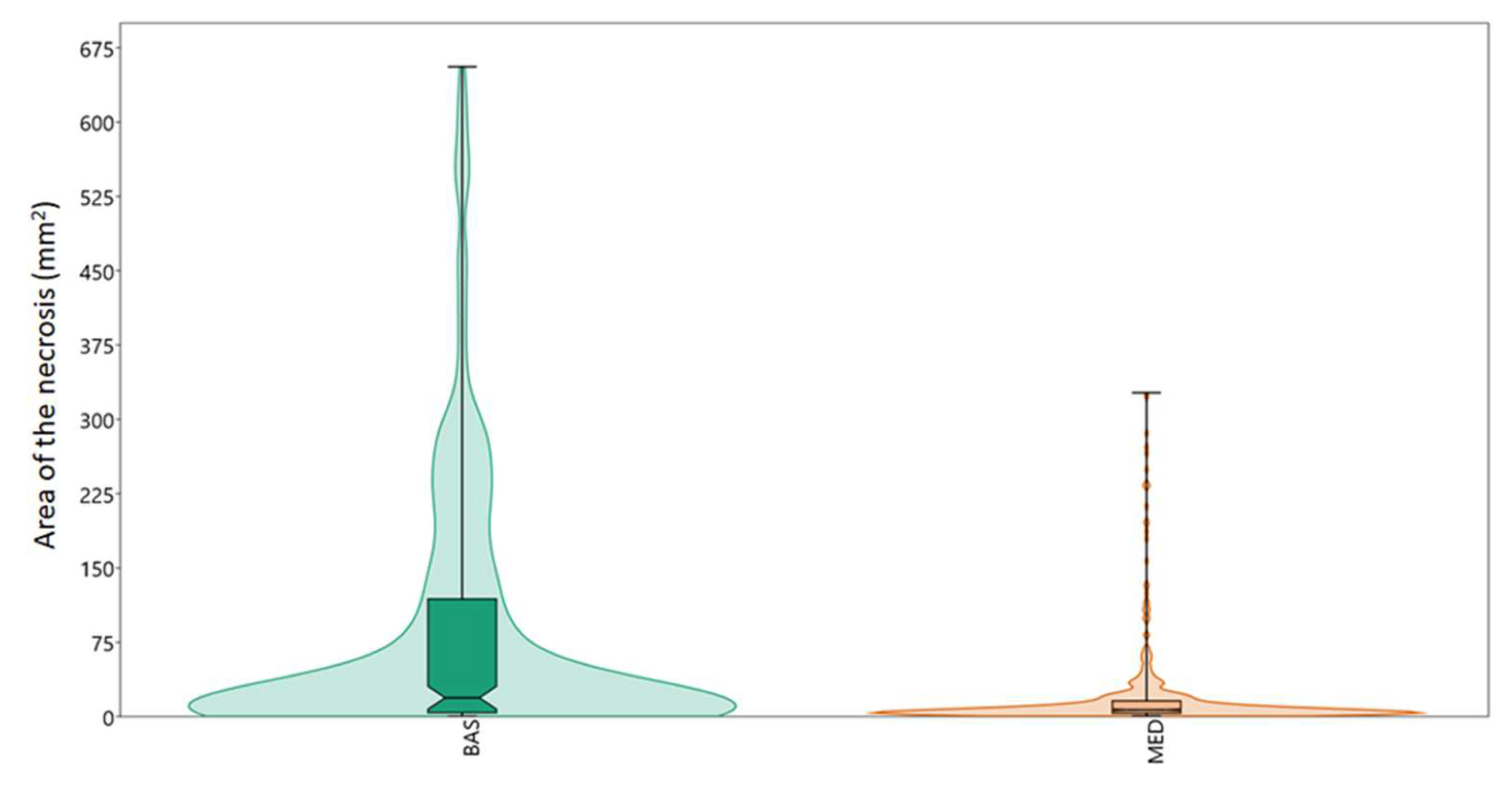 Agriculture 14 00136 g007