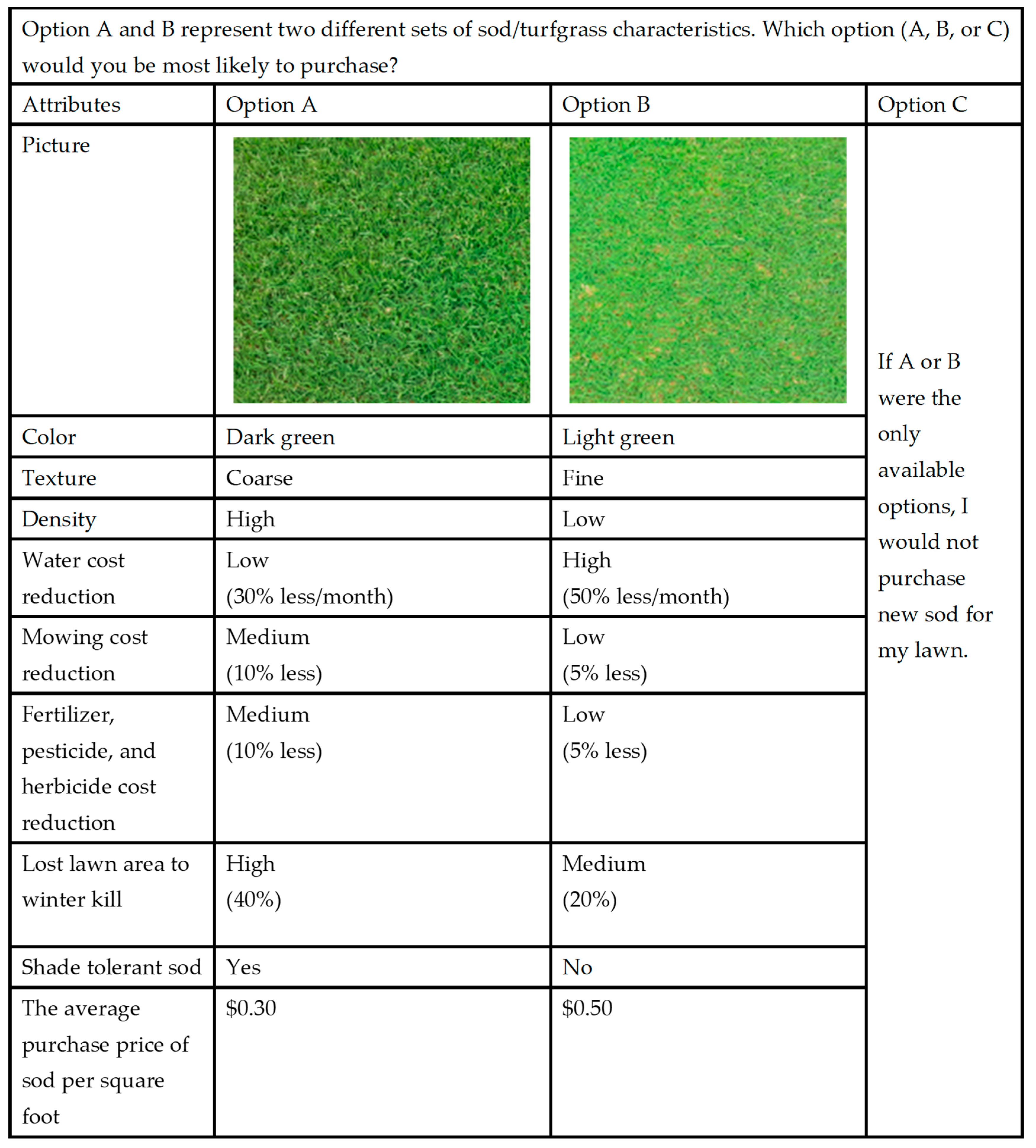 Agriculture 14 00159 g001