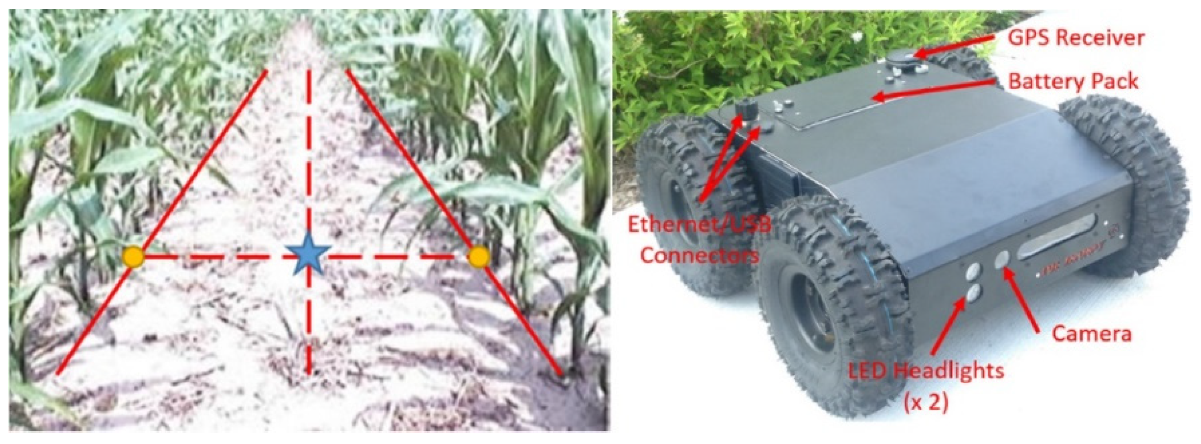 Agriculture 14 00163 g011