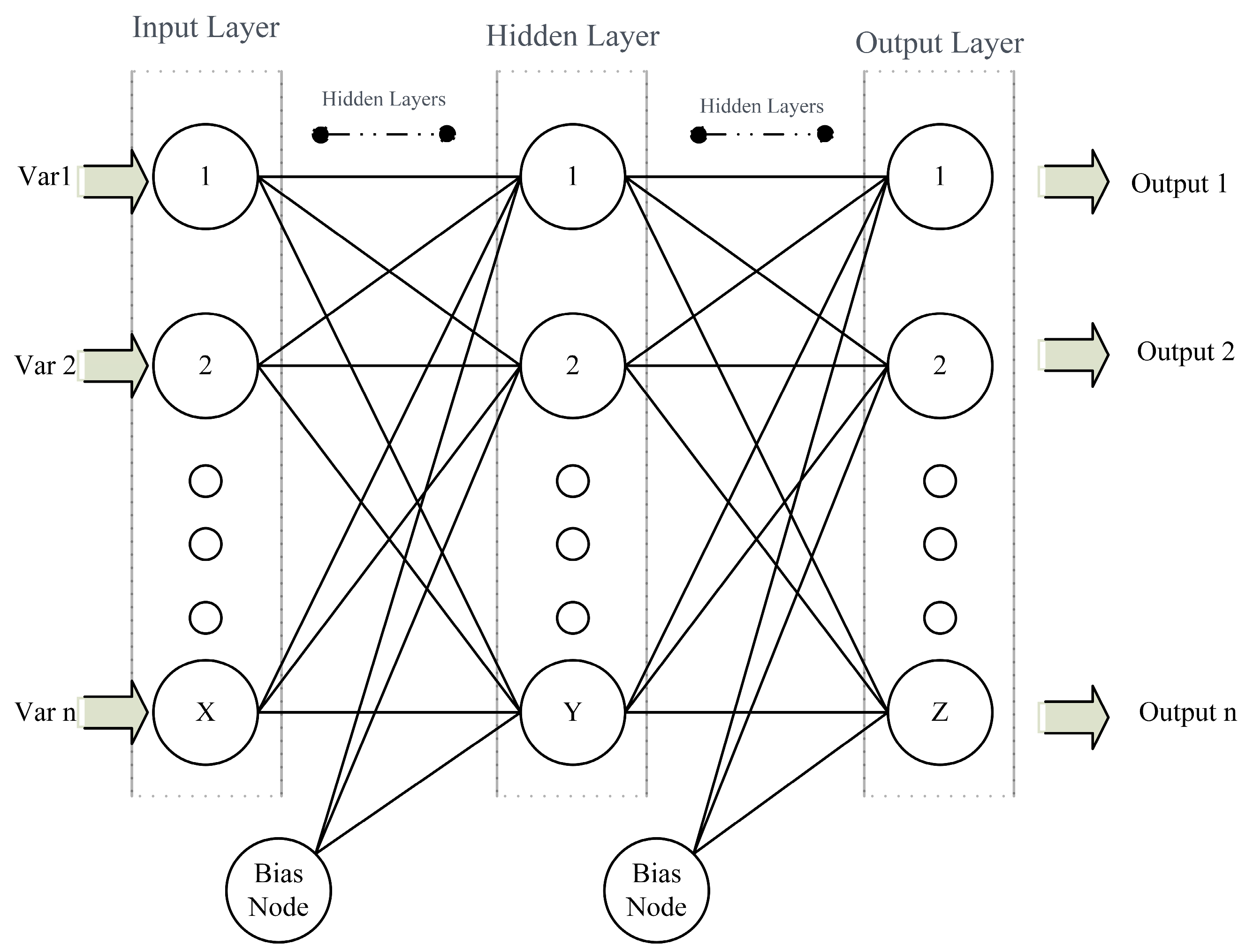 Agriculture 14 00163 g013