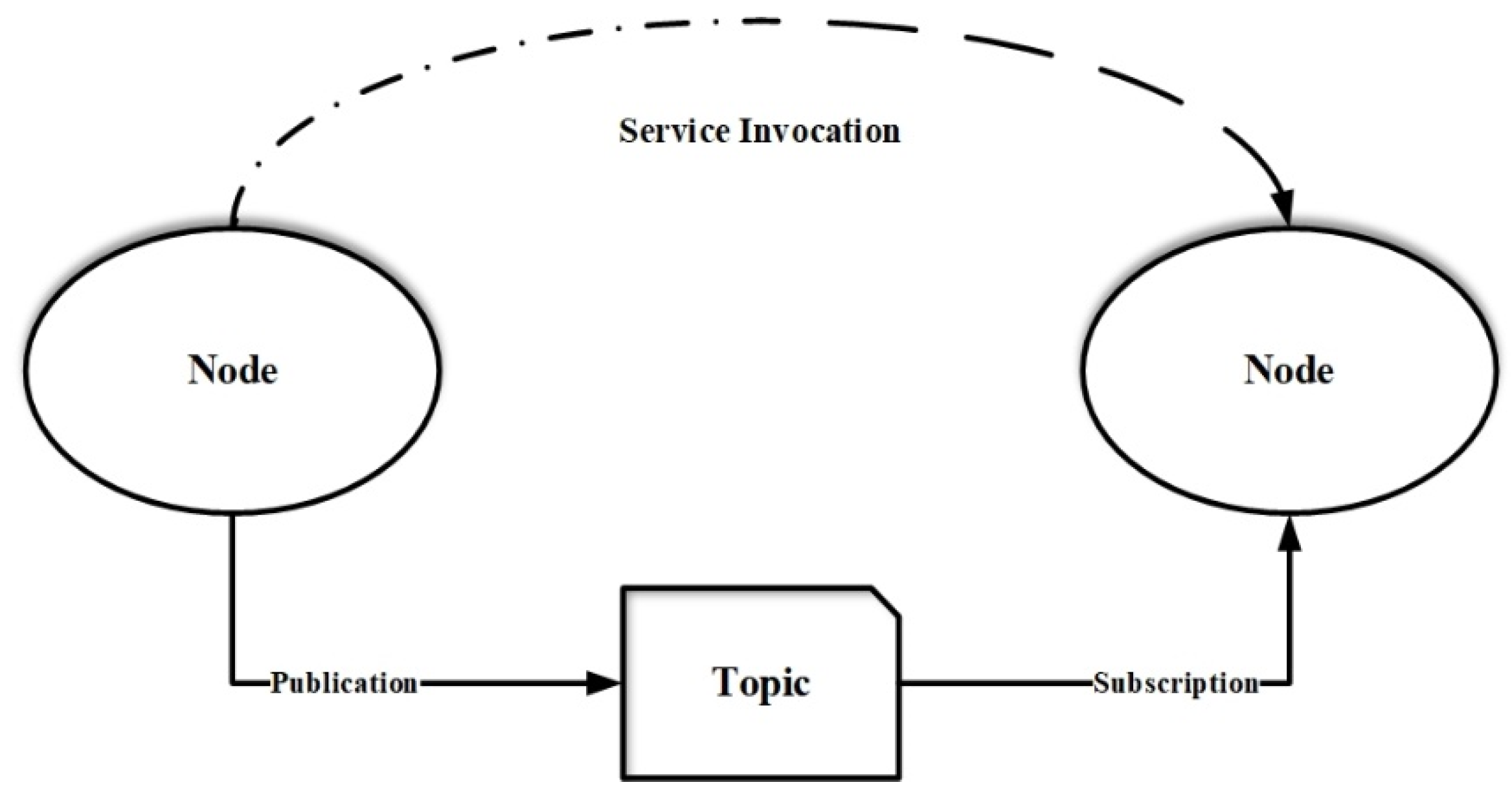 Agriculture 14 00163 g017