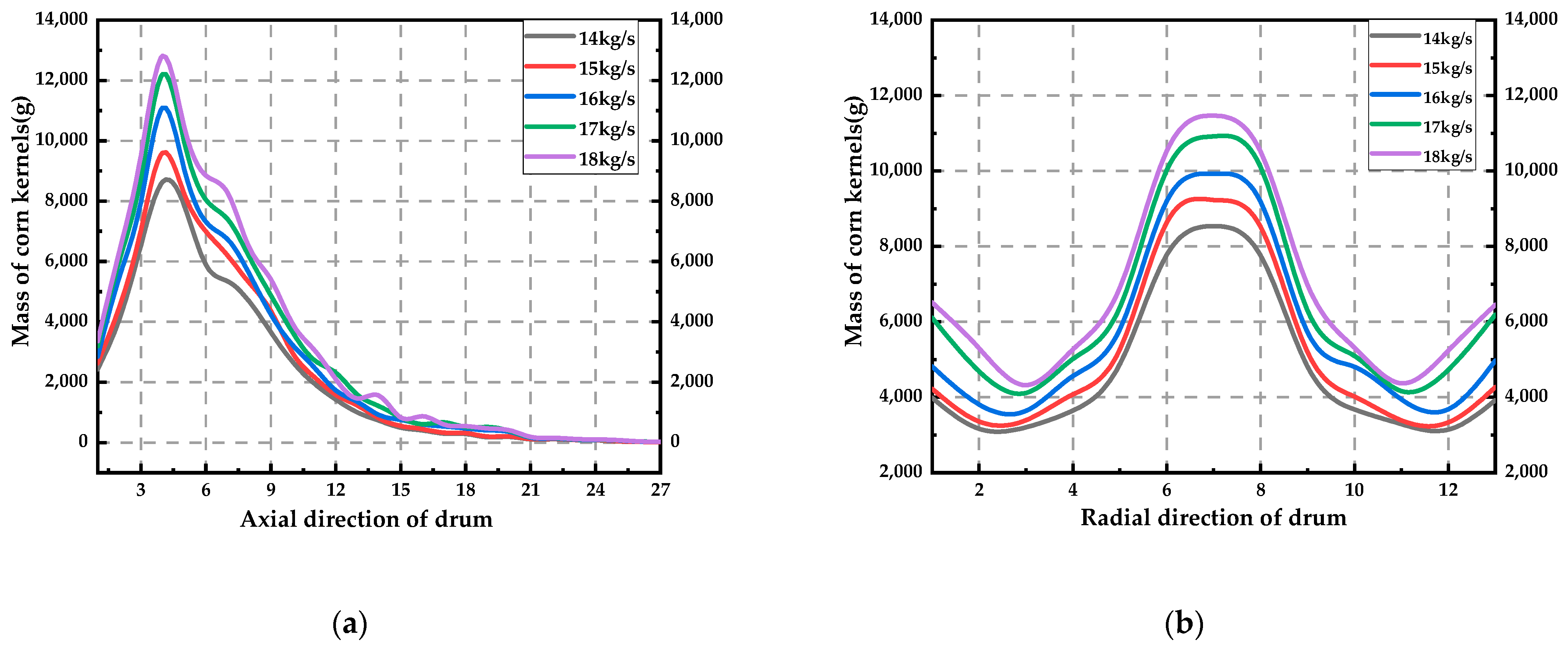 Agriculture 14 00166 g008a