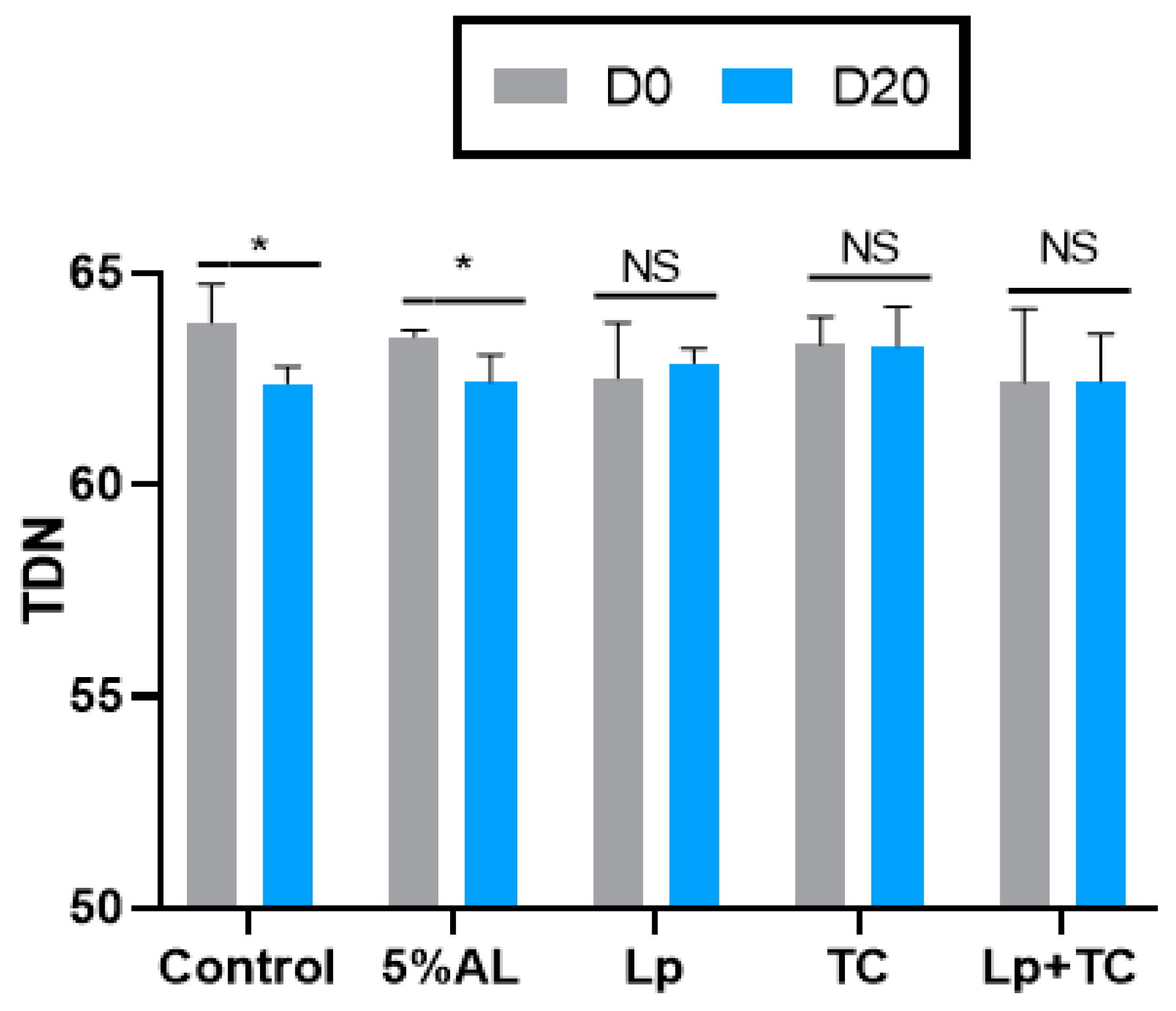 Agriculture 14 00174 g001