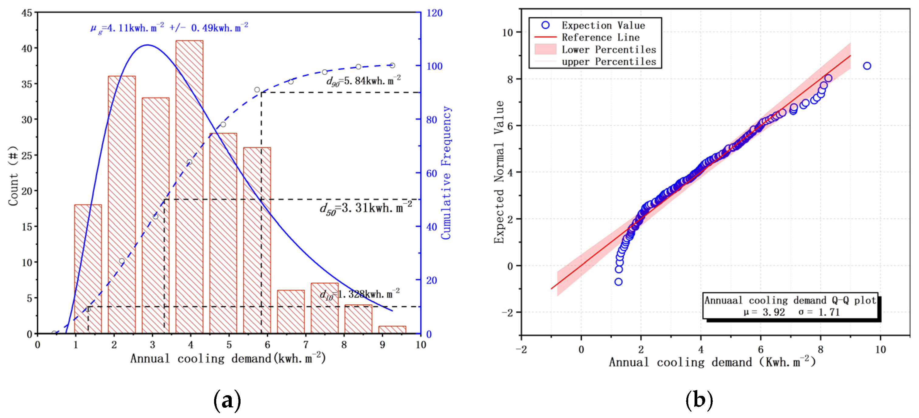 Agriculture 14 00193 g004