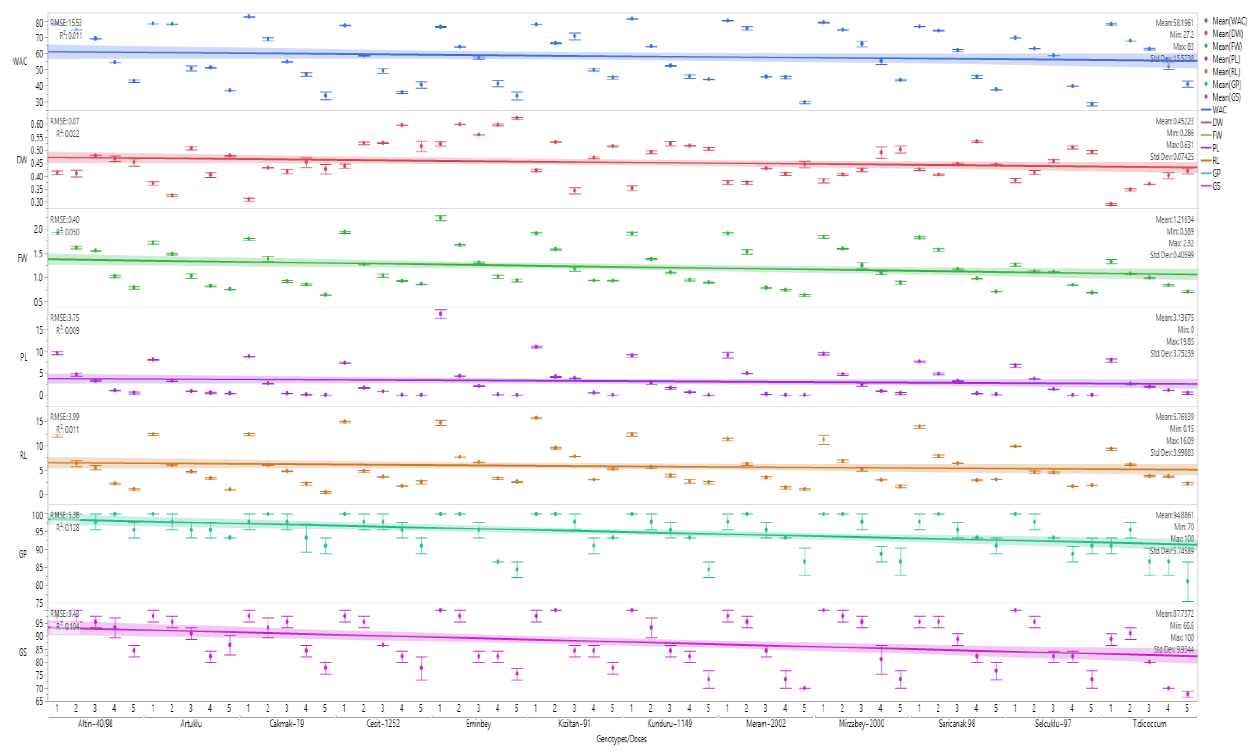 Agriculture 14 00206 g001