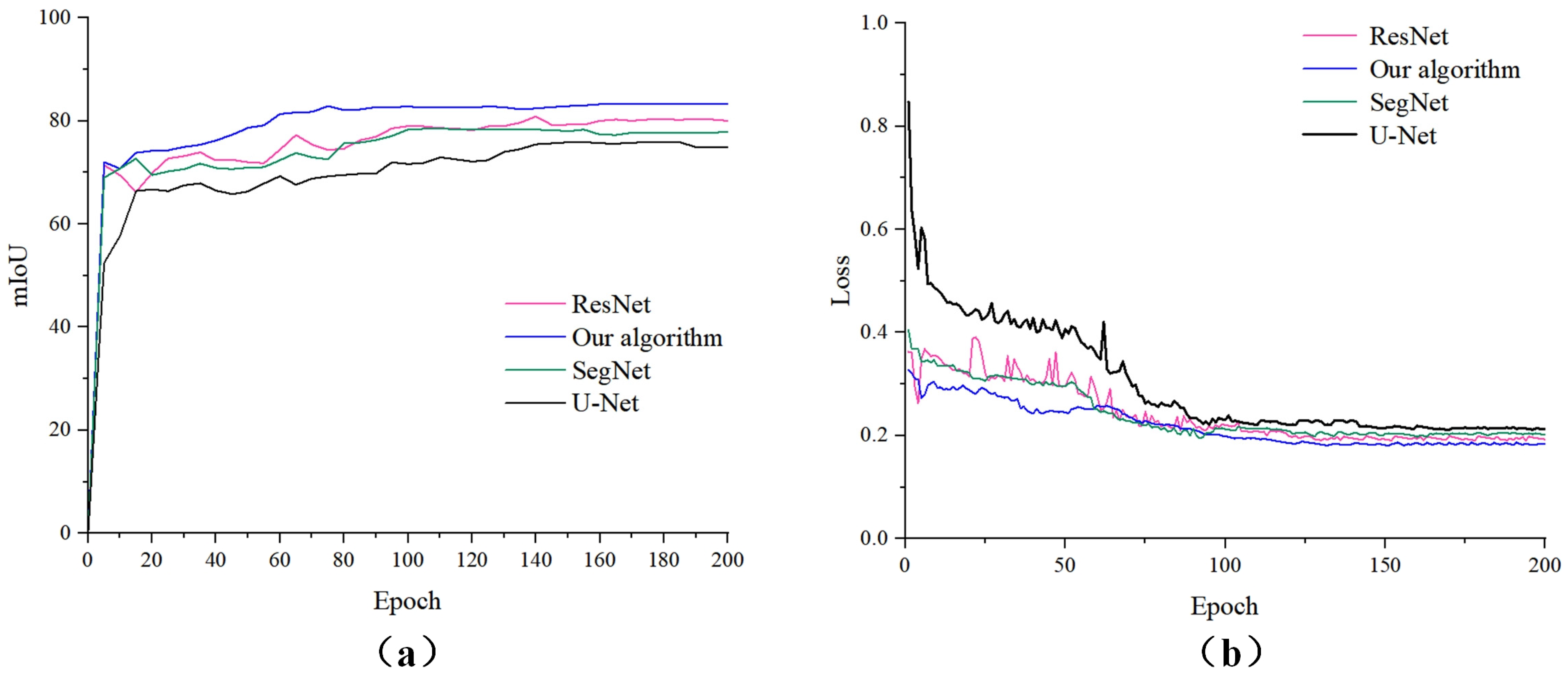 Agriculture 14 00217 g010
