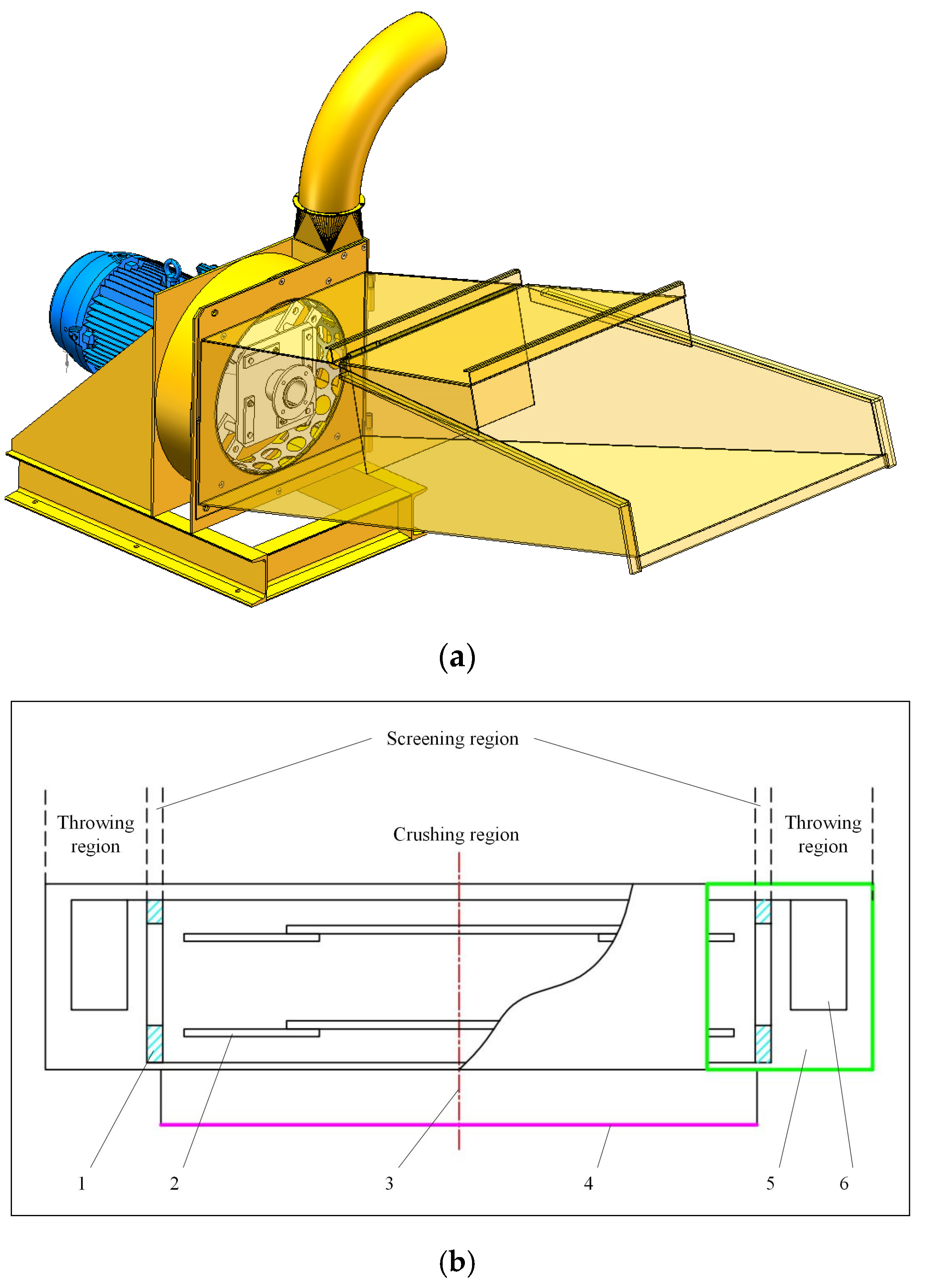 Agriculture 14 00219 g001