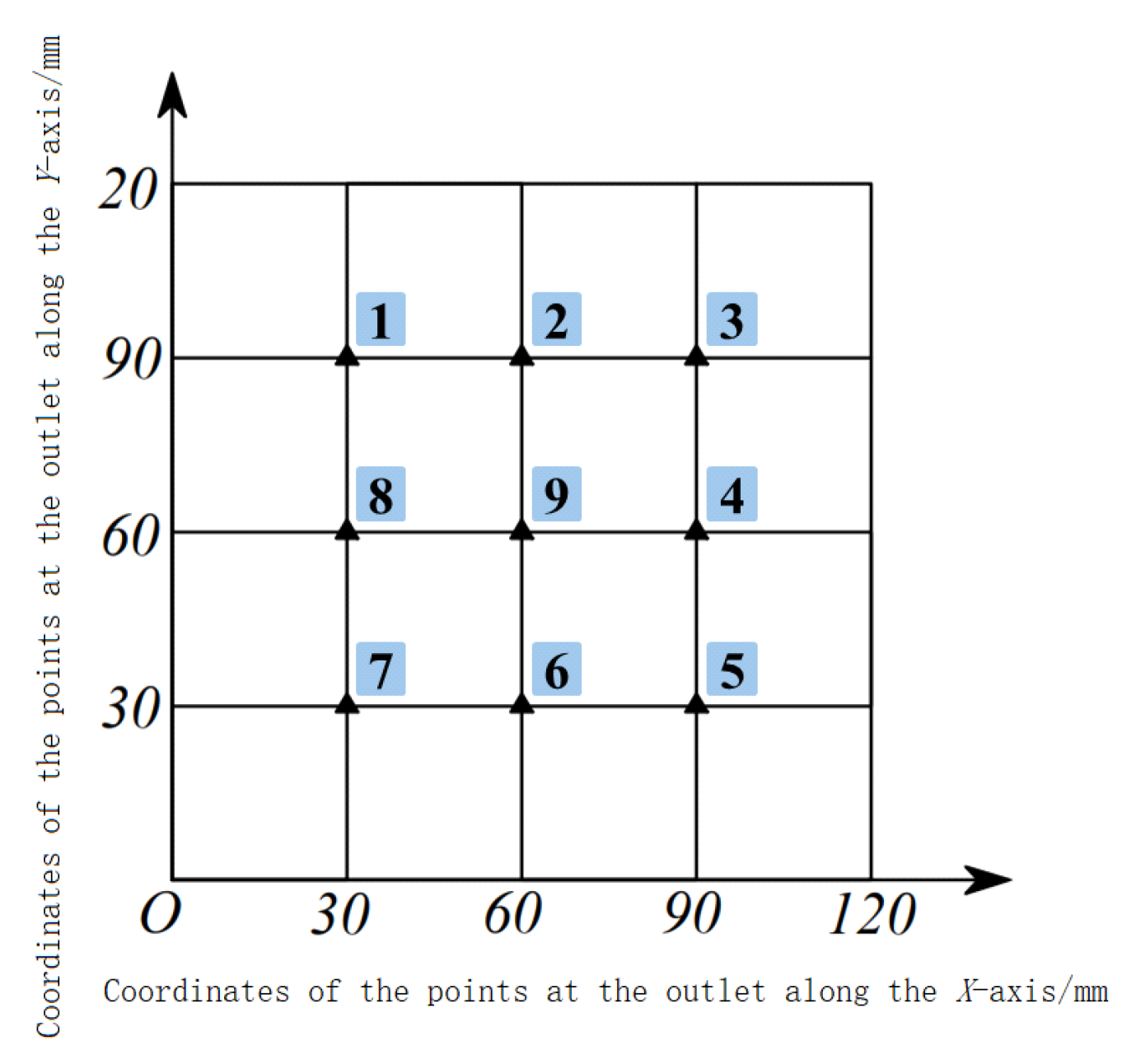 Agriculture 14 00219 g013