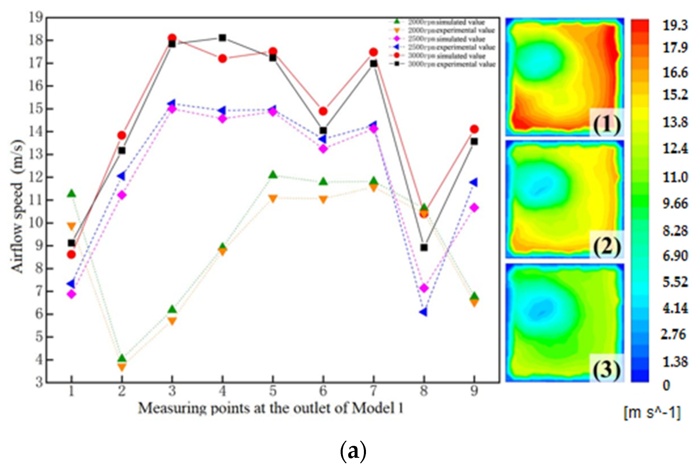 Agriculture 14 00219 g014a