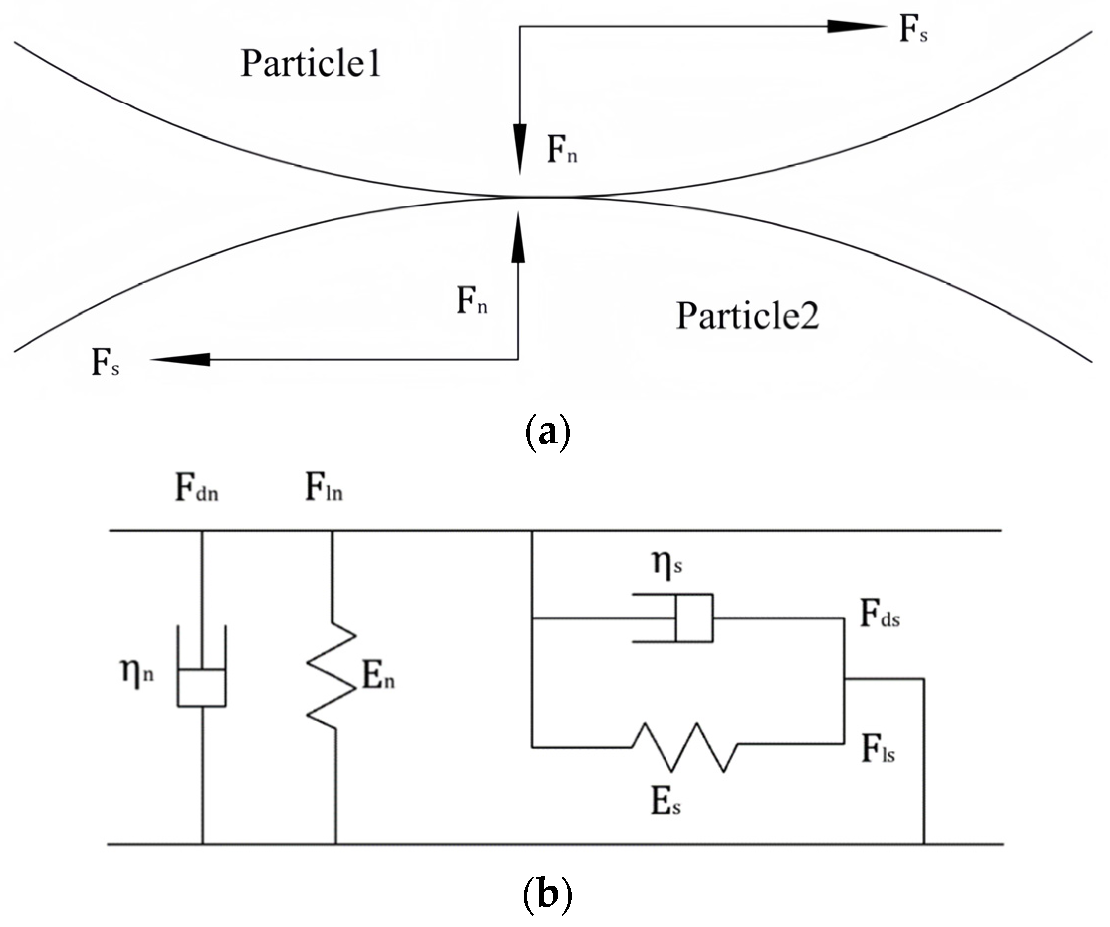 Agriculture 14 00238 g001