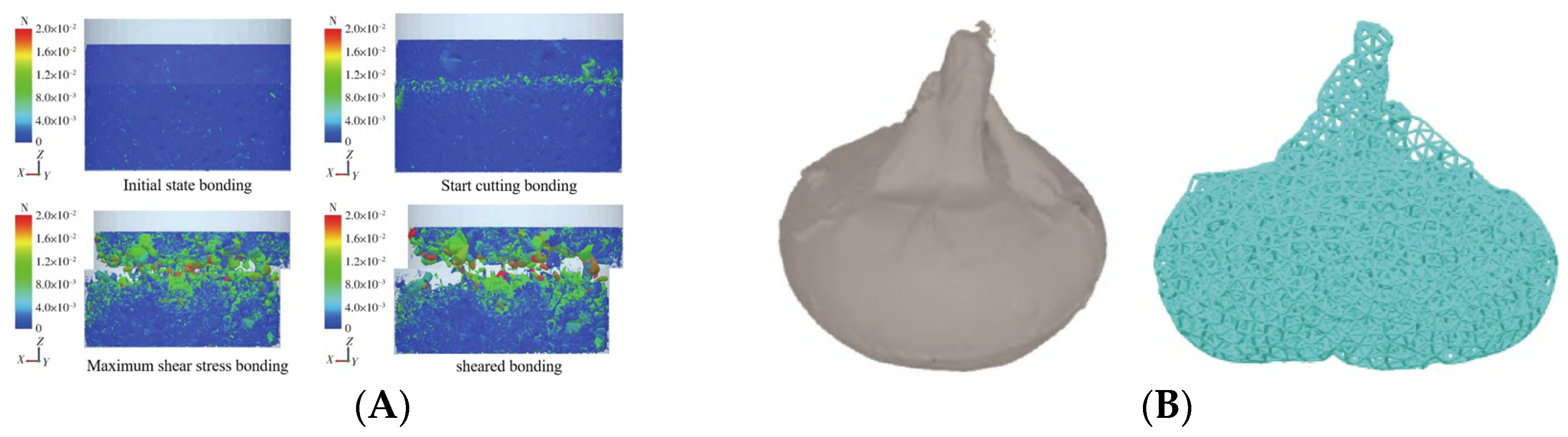 Agriculture 14 00238 g008