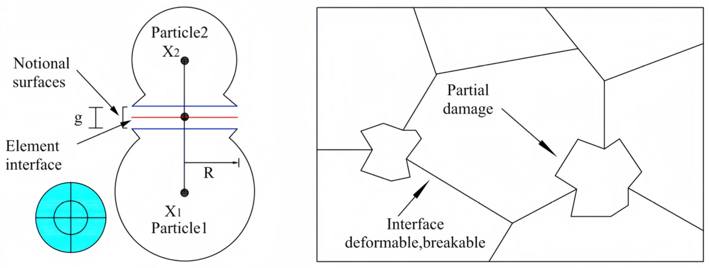 Agriculture 14 00238 g012
