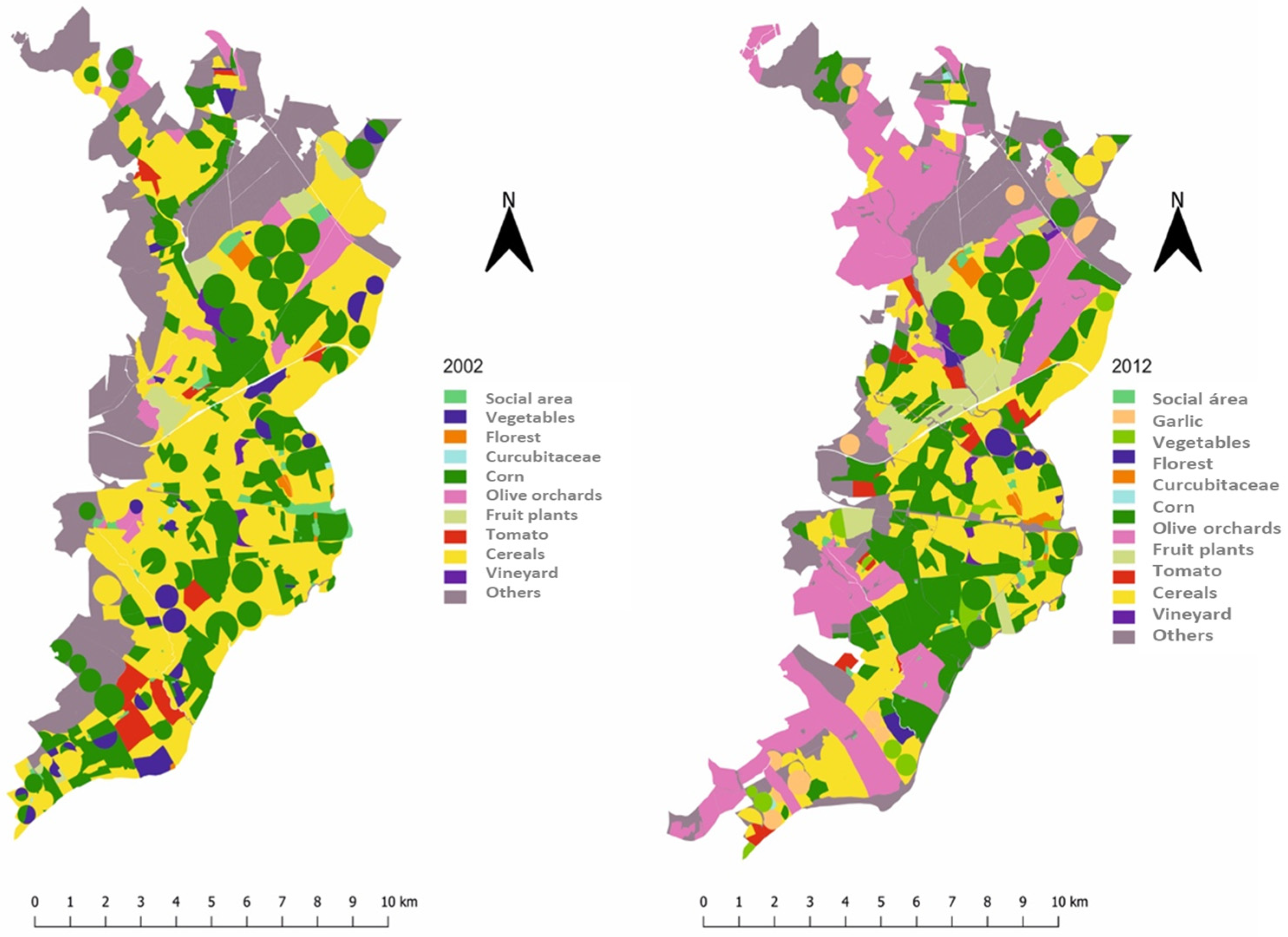 Agriculture 14 00251 g003 Agriculture 14 00251 g003