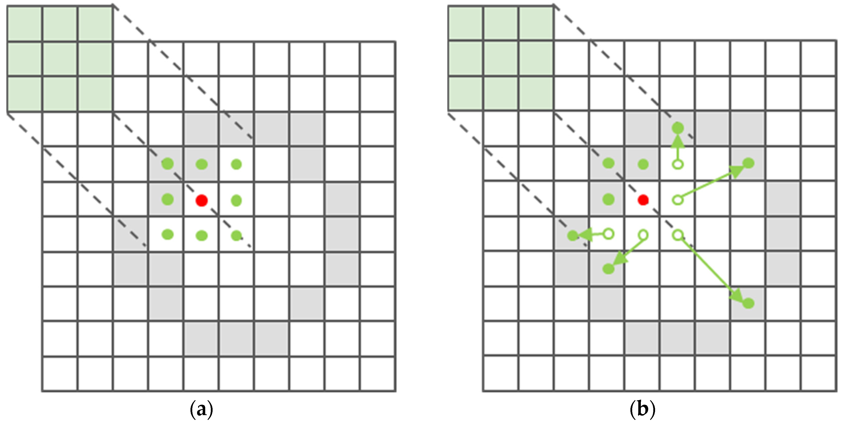 Agriculture 14 00262 g006