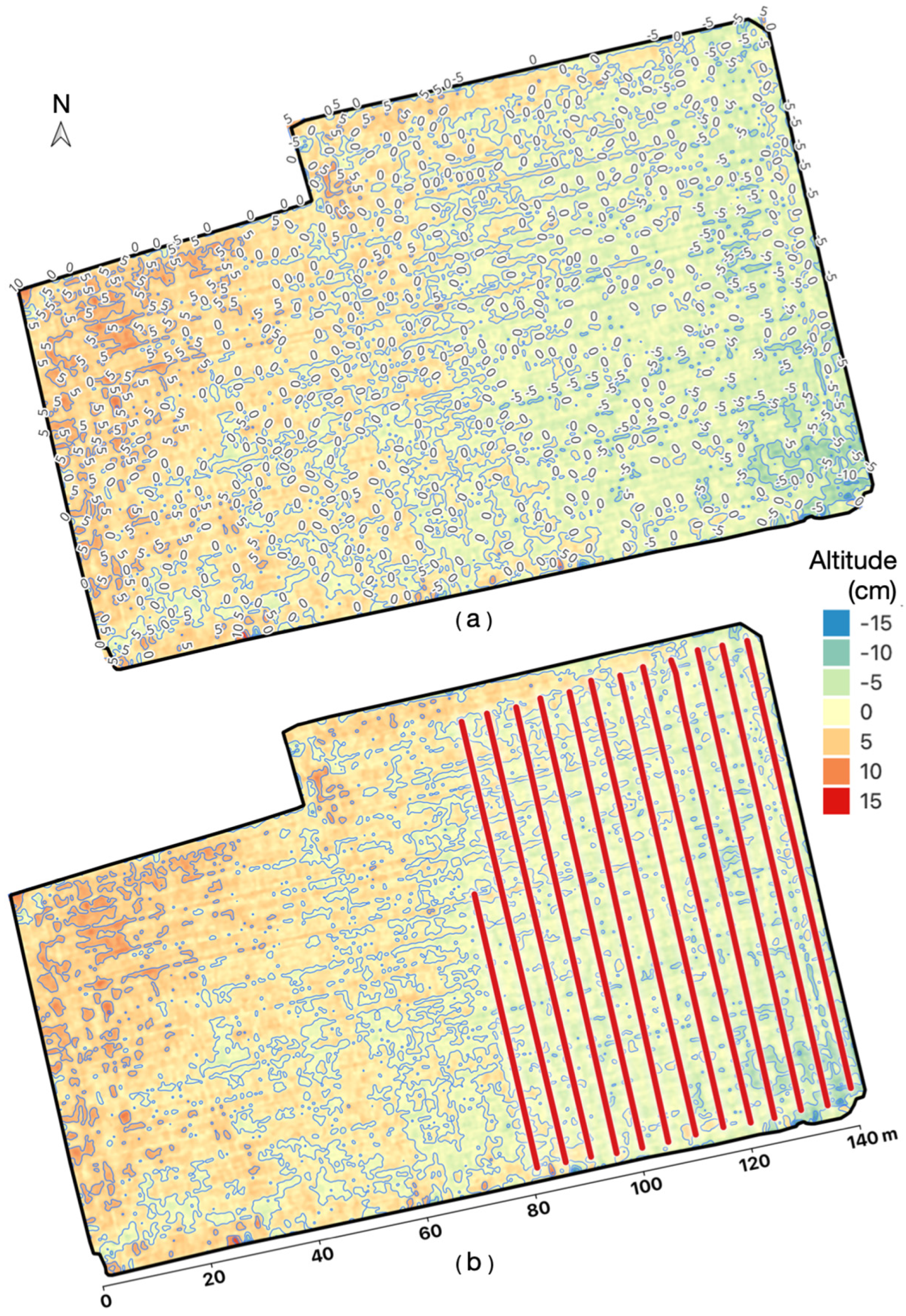 Agriculture 14 00299 g006 Agriculture 14 00299 g006