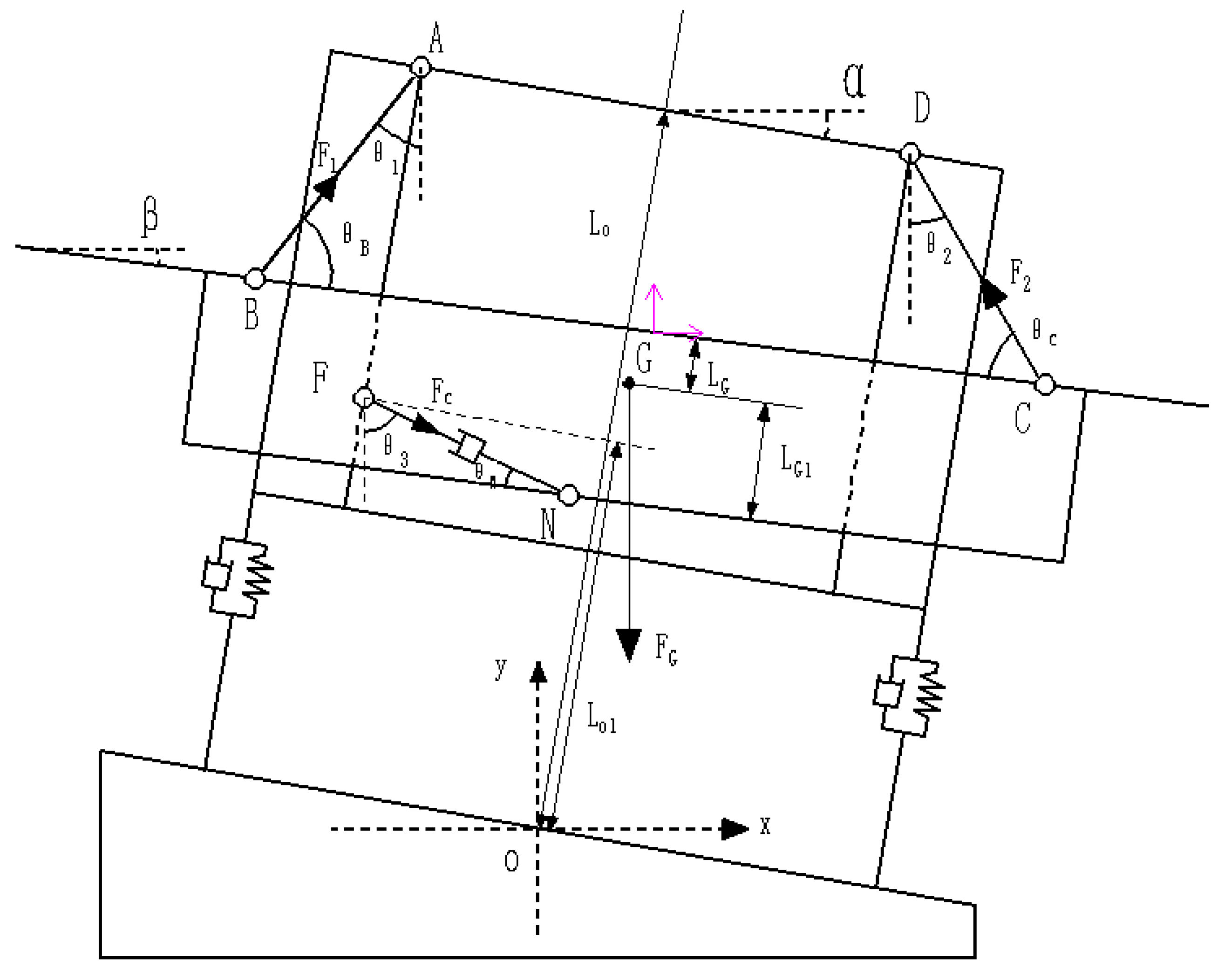 Agriculture 14 00319 g002 Agriculture 14 00319 g002